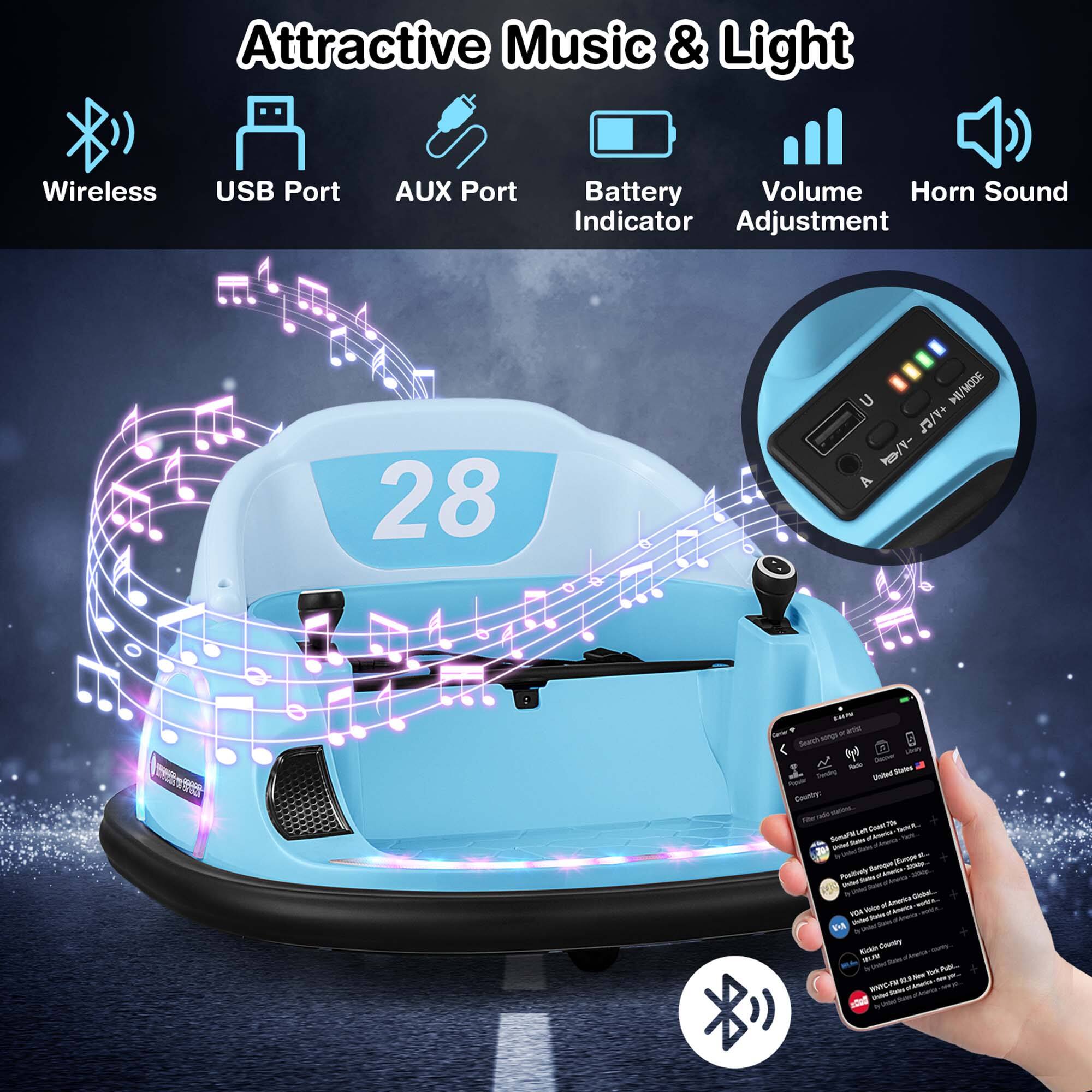 media item thumbnail