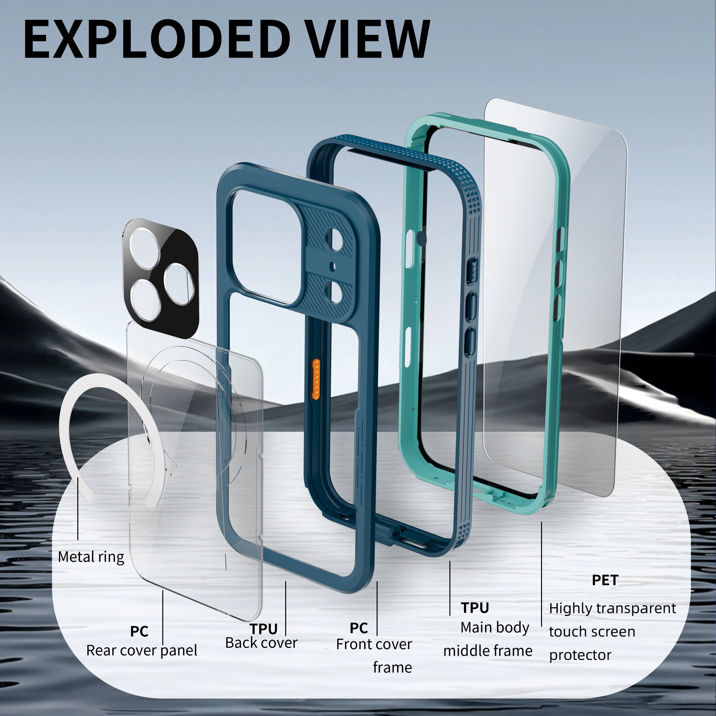 EXPLODED VIEW

- Metal ring
- PC Rear cover panel
- TPU Back cover
- PC Front cover frame
- TPU Main body middle frame
- PET Highly transparent touch screen protector