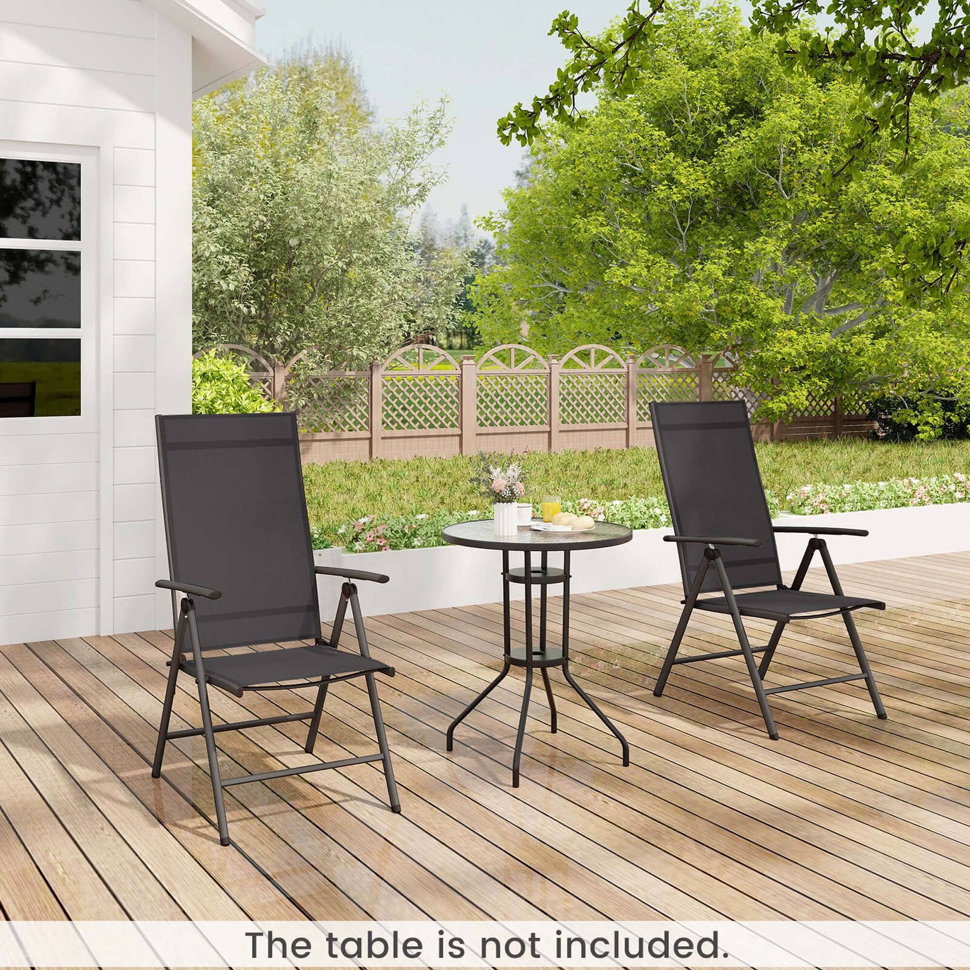 The table is not included.