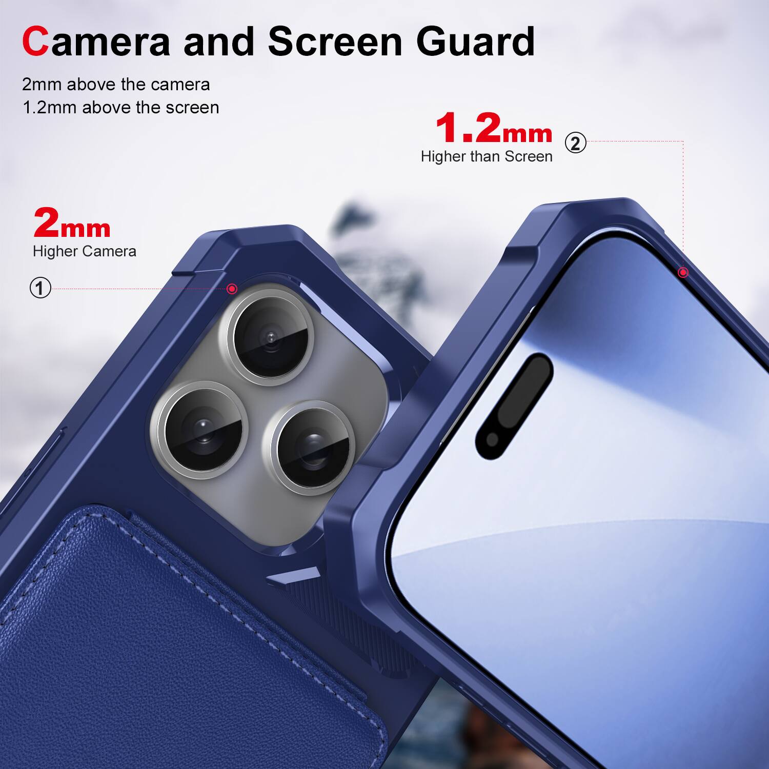 Camera and Screen Guard

2mm above the camera  
1.2mm above the screen

2mm  
Higher Camera

1.2mm  
Higher than Screen
