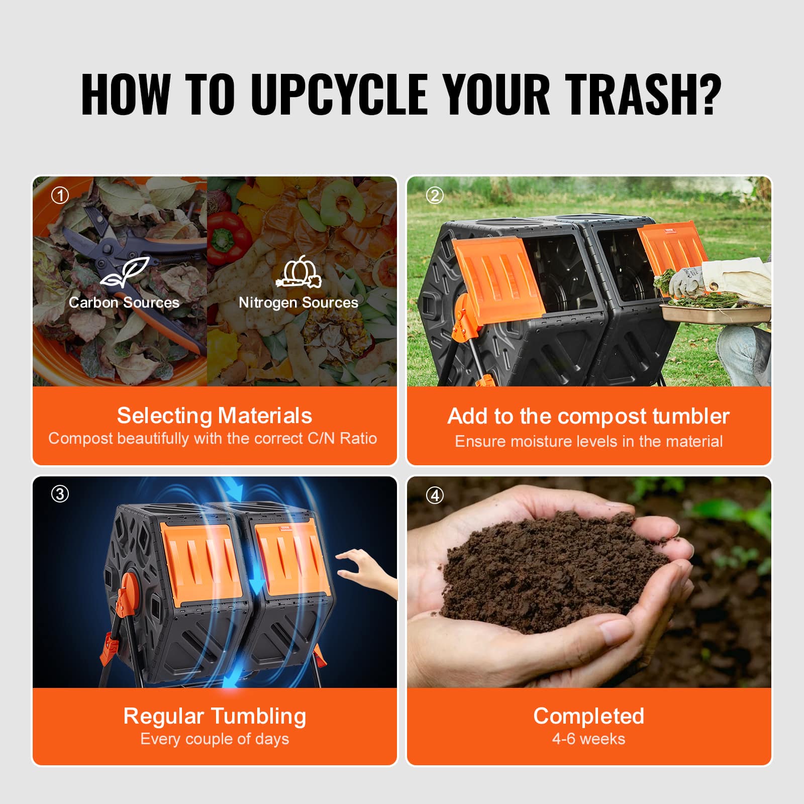 HOW TO UPCYCLE YOUR TRASH?
1. Selecting Materials
2. Carbon Sources
3. Nitrogen Sources
4. Compost beautifully with the correct C/N Ratio
5. Add to the compost tumbler
6. Ensure moisture levels in the material
7. Regular Tumbling
8. Every couple of days
9. Completed
10. 4-6 weeks