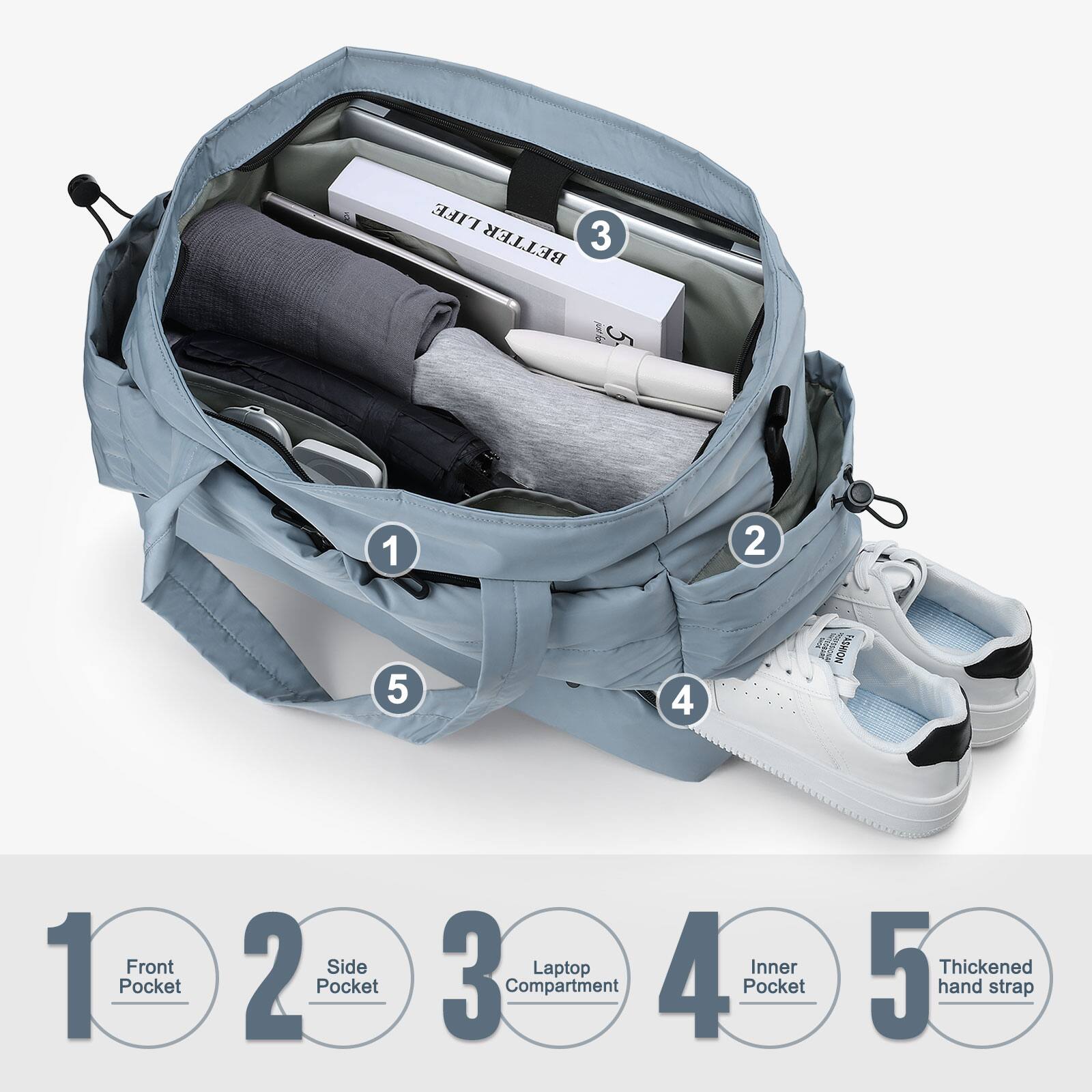 LIFE BETTER

1. Front Pocket
2. Side Pocket
3. Laptop Compartment
4. Inner Pocket
5. Thickened Hand Strap