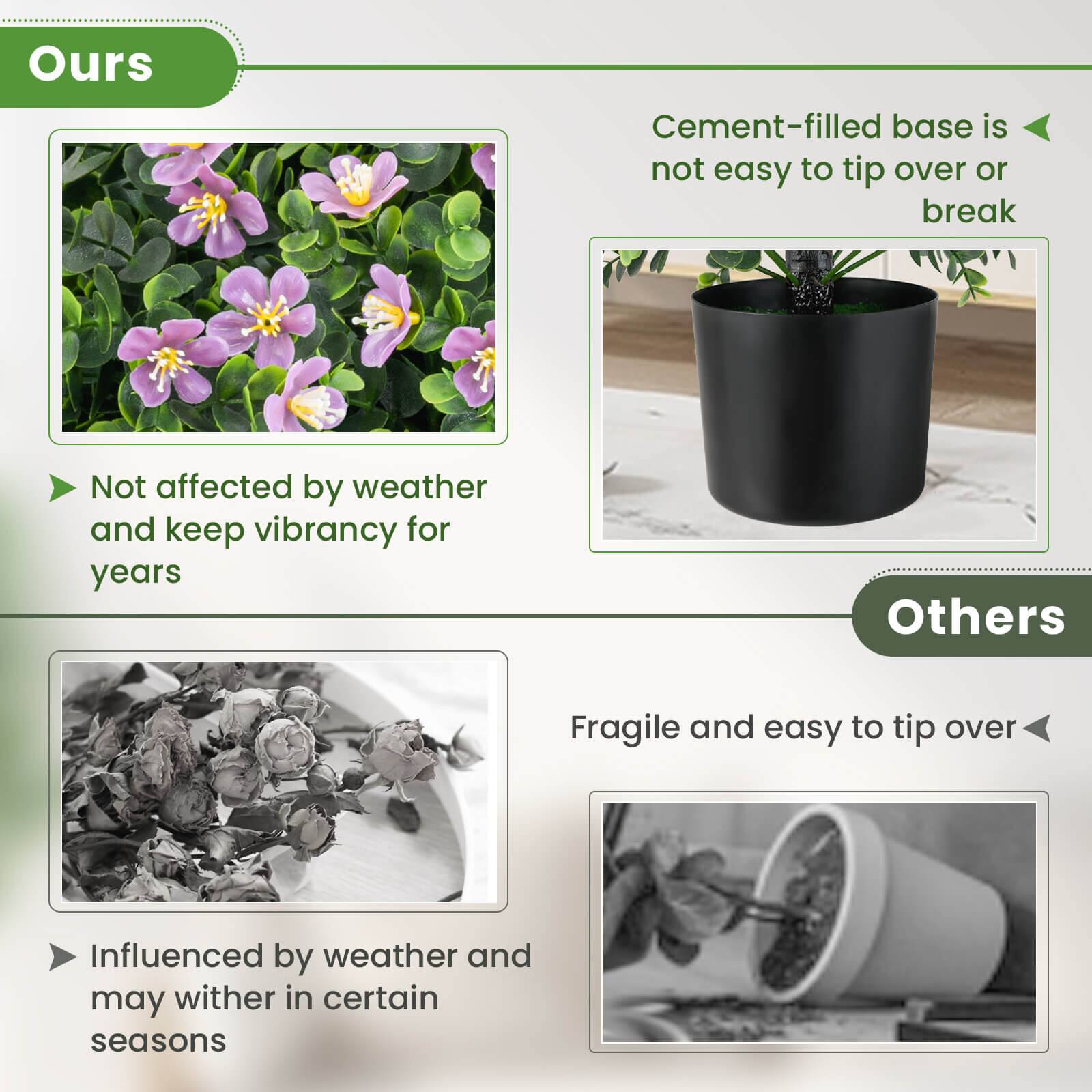 Ours:
- Cement-filled base is not easy to tip over or break.
- Not affected by weather and keeps vibrancy for years.

Others:
- Fragile and easy to tip over.
- Influenced by weather and may wither in certain seasons.