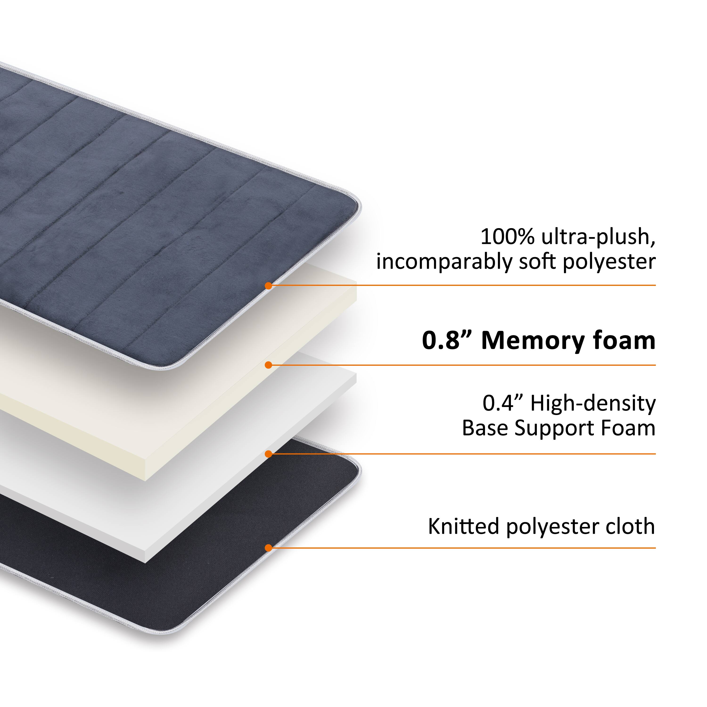 100% ultra-plush, incomparably soft polyester
0.8" Memory foam
0.4" High-density Base Support Foam
Knitted polyester cloth