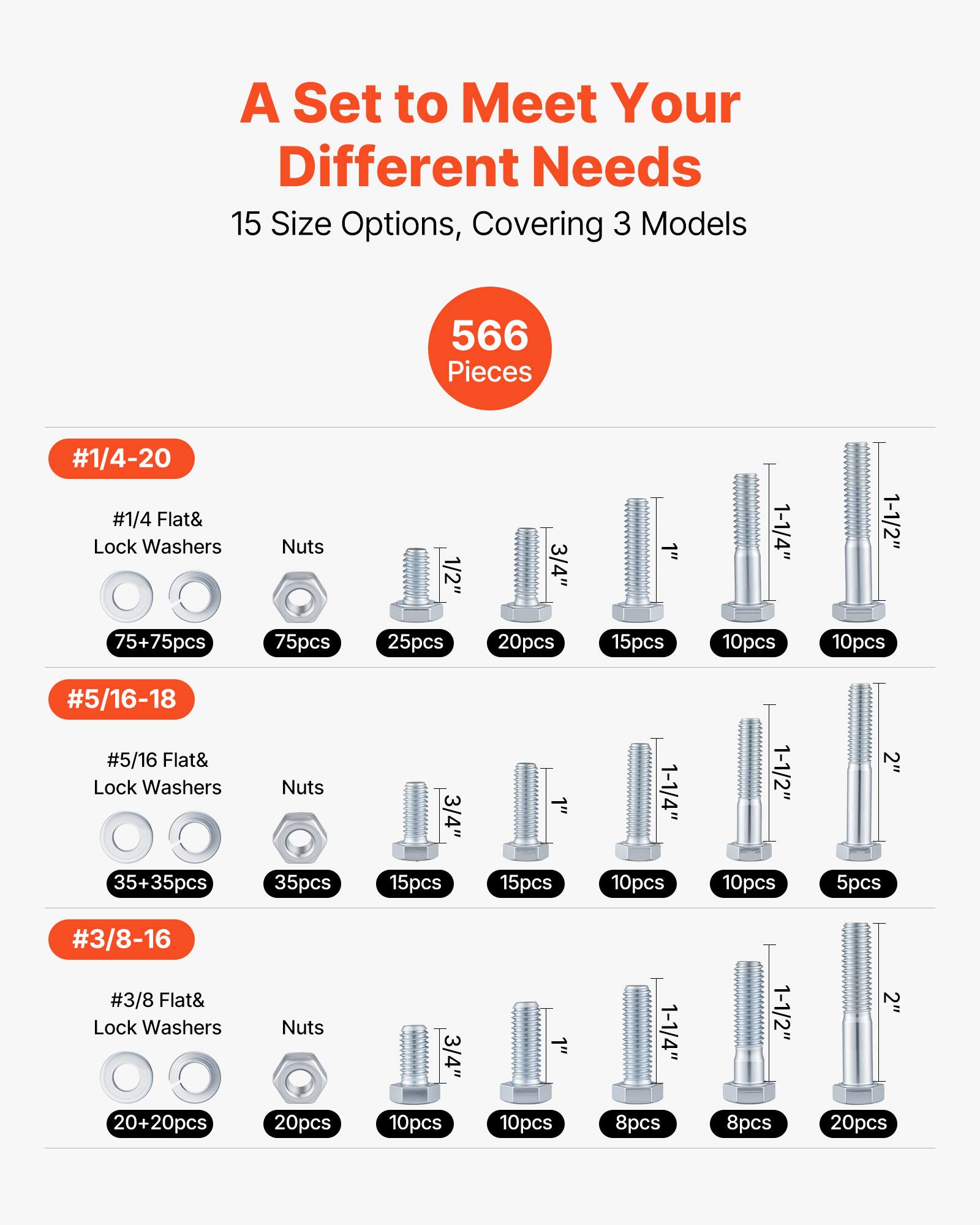 A Set to Meet Your Different Needs  
15 Size Options, Covering 3 Models  
566 Pieces  

#1/4-20  
- #1/4 Flat & Lock Washers: 75+75pcs  
- Nuts: 75pcs  
- 1/2": 25pcs  
- 3/4": 20pcs  
- 1": 15pcs  
- 1-1/4": 10pcs  
- 1-1/2": 10pcs  

#5/16-18  
- #5/16 Flat & Lock Washers: 35+35pcs  
- Nuts: 35pcs  
- 3/4": 15pcs  
- 1": 15pcs  
- 1-1/4": 10pcs  
- 1-1/2": 10pcs  
- 2": 5pcs  

#3/8-16  
- #3/8 Flat & Lock Washers: 20+20pcs  
- Nuts: 20pcs  
- 3/4": 10pcs  
