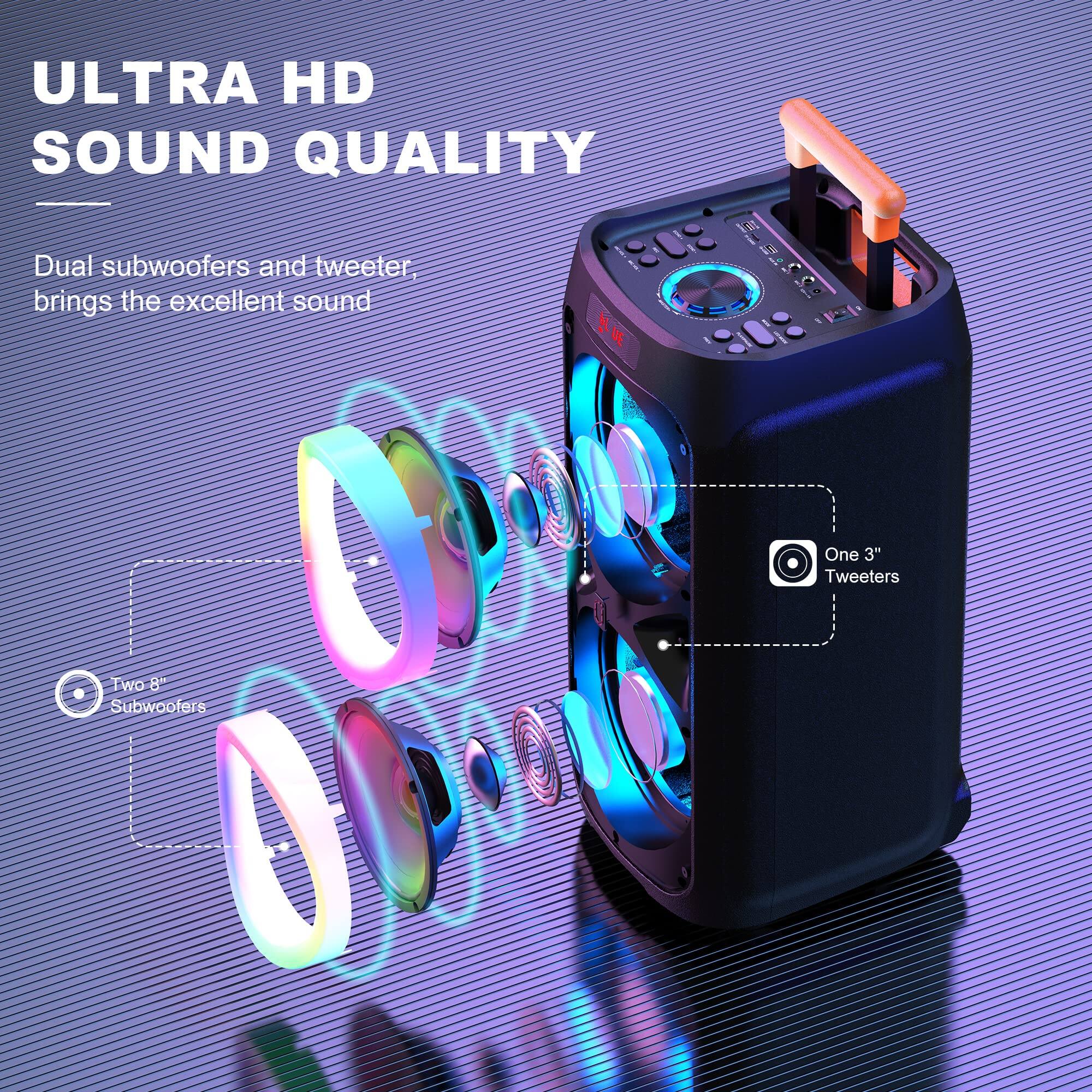 ULTRA HD SOUND QUALITY

Dual subwoofers and tweeter, brings the excellent sound

One 3" Tweeter

Two 8" Subwoofers