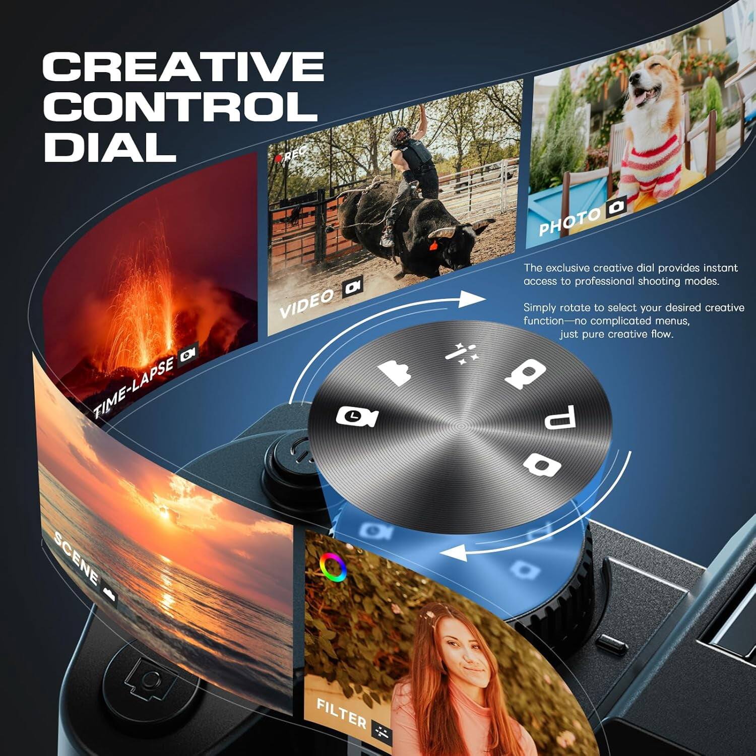 CREATIVE CONTROL DIAL

VIDEO TIME-LAPSE SCENE PHOTO

The exclusive creative dial provides instant access to professional shooting modes. Simply rotate to select your desired creative function—no complicated menus, just pure creative flow.