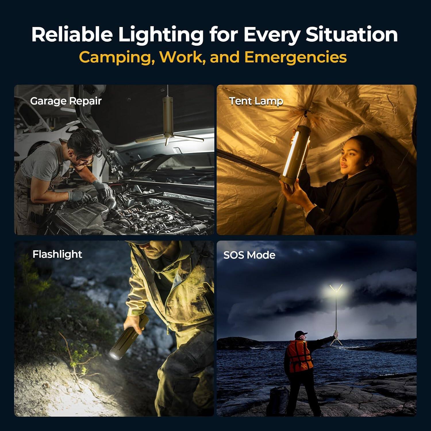 Reliable Lighting for Every Situation  
Camping, Work, and Emergencies  

- Garage Repair  
- Tent Lamp  
- Flashlight  
- SOS Mode
