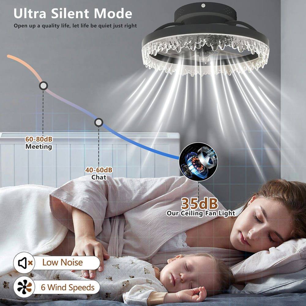 Ultra Silent Mode  
Open up a quality life, let life be quiet just right  

60-80dB Meeting  
40-60dB Chat  
35dB Our Ceiling Fan Light  

Low Noise  
6 Wind Speeds