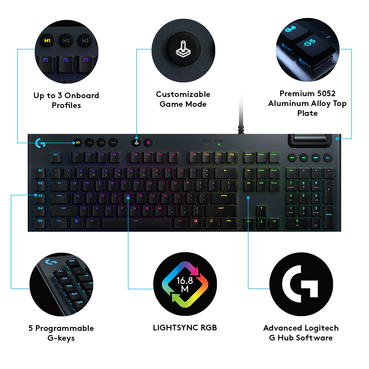 The image features a keyboard with various features and functions. It has a customizable game mode, up to three onboard profiles, and advanced Logitech G Hub software. The keyboard is equipped with programmable G-keys and LIGHTSYNC RGB technology, which allows for personalized lighting effects. Additionally, the keyboard is made of premium 5052 aluminum alloy material, ensuring durability and a sleek appearance. The image also highlights the keyboard's ergonomic design, making it comfortable to use for extended periods.