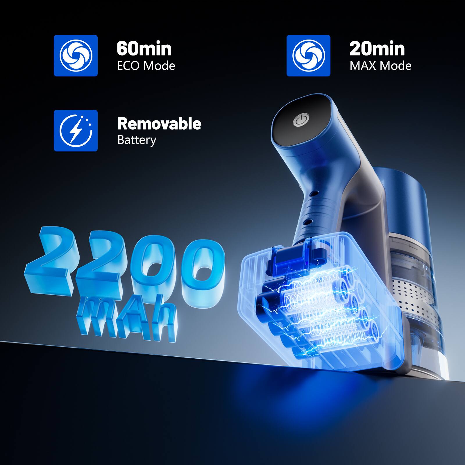 60min ECO Mode  
20min MAX Mode  
Removable Battery  
2200 mAh