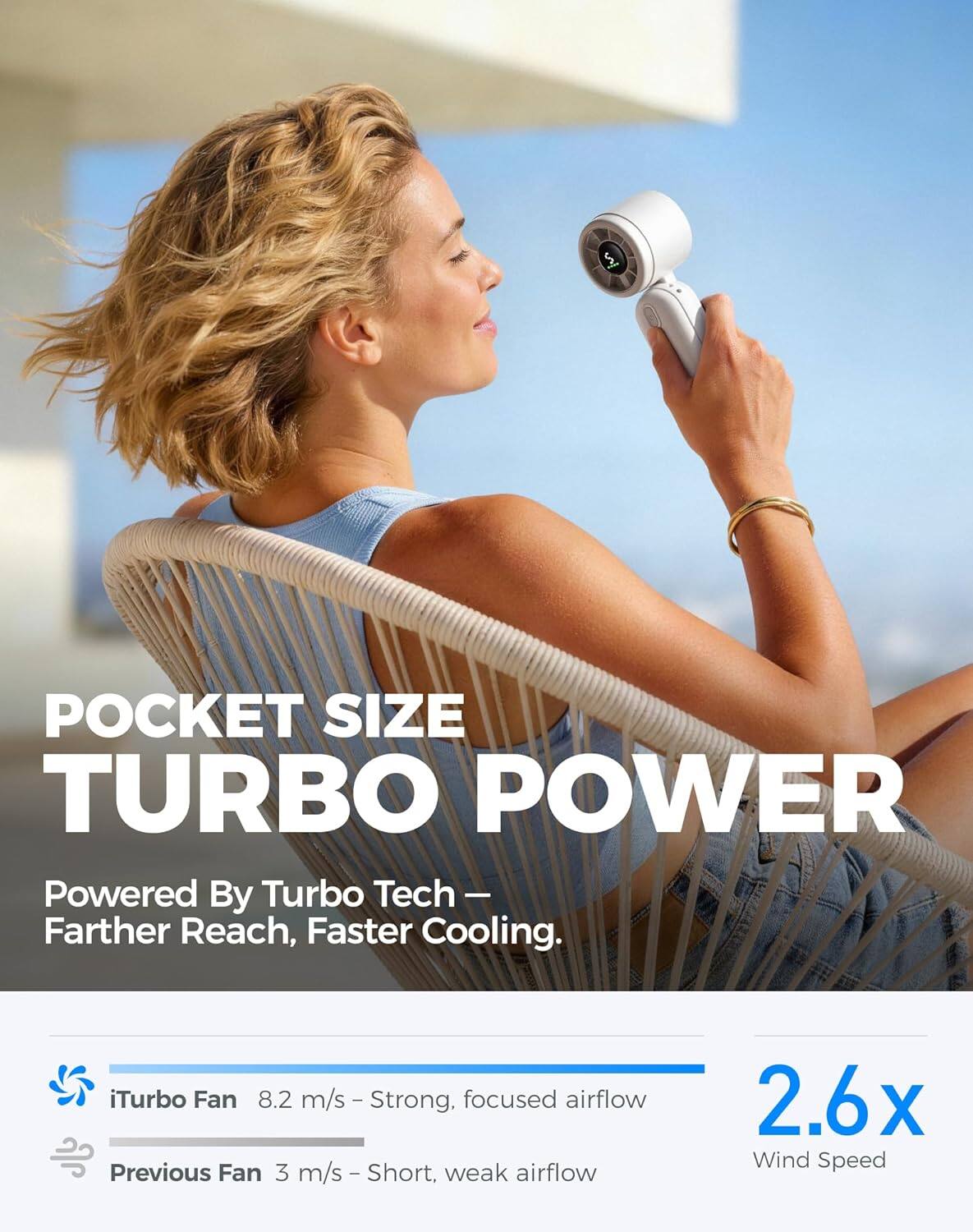 POCKET SIZE TURBO POWER  
Powered By Turbo Tech - Farther Reach, Faster Cooling.  

iTurbo Fan 8.2 m/s - Strong, focused airflow  
Previous Fan 3 m/s - Short, weak airflow  

2.6x Wind Speed