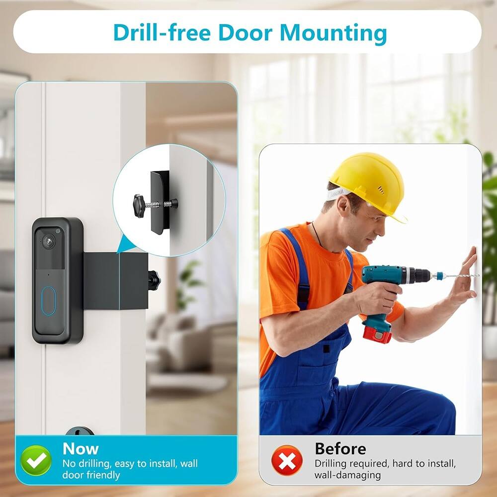 Drill-free Door Mounting

Now
No drilling, easy to install, wall door friendly

Before
Drilling required, hard to install, wall-damaging