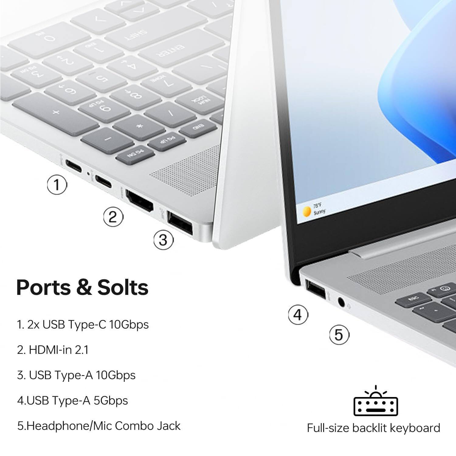 Ports & Sockets

1. 2x USB Type-C 10Gbps
2. HDMI-in 2.1
3. USB Type-A 10Gbps
4. USB Type-A 5Gbps
5. Headphone/Mic Combo Jack

Full-size backlit keyboard