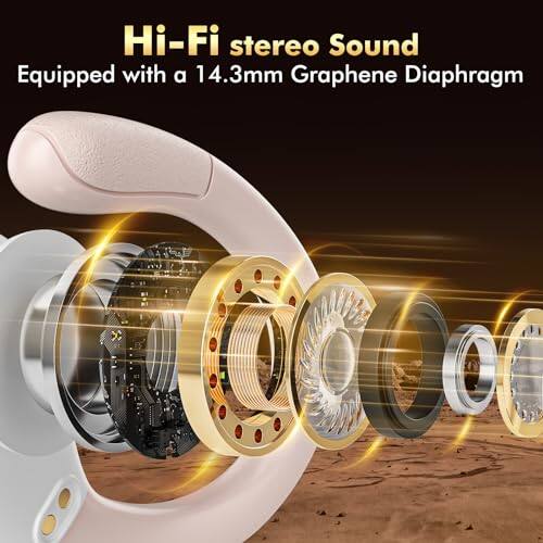 Hi-Fi stereo Sound  
Equipped with a 14.3mm Graphene Diaphragm