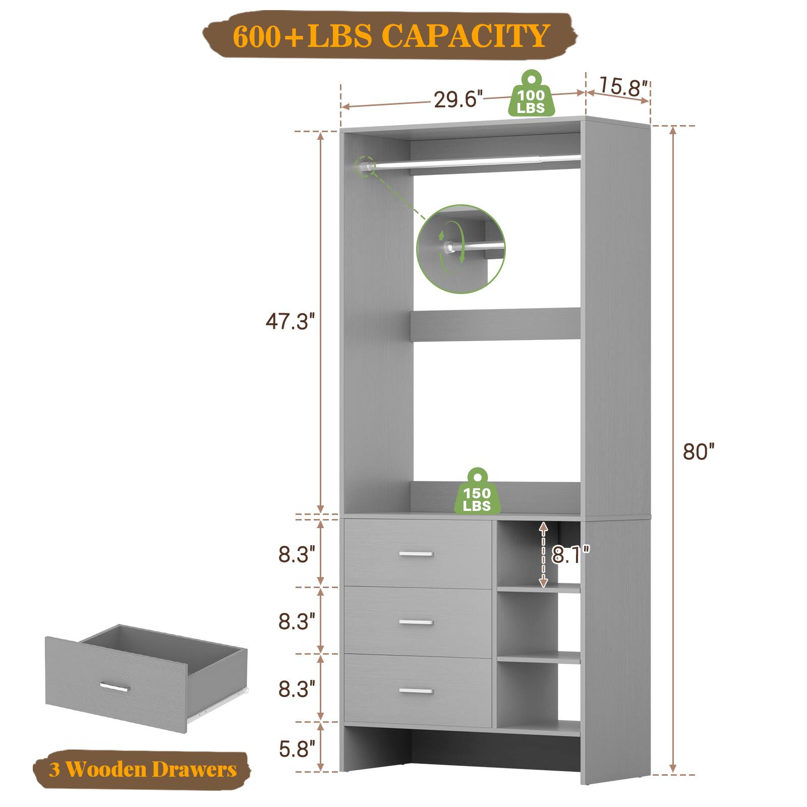 600+ LBS CAPACITY  
29.6"  
100 LBS  
15.8"  
47.3"  
80"  
8.3"  
8.3"  
150 LBS  
8.1"  
8.3"  
3 Wooden Drawers  
5.8"