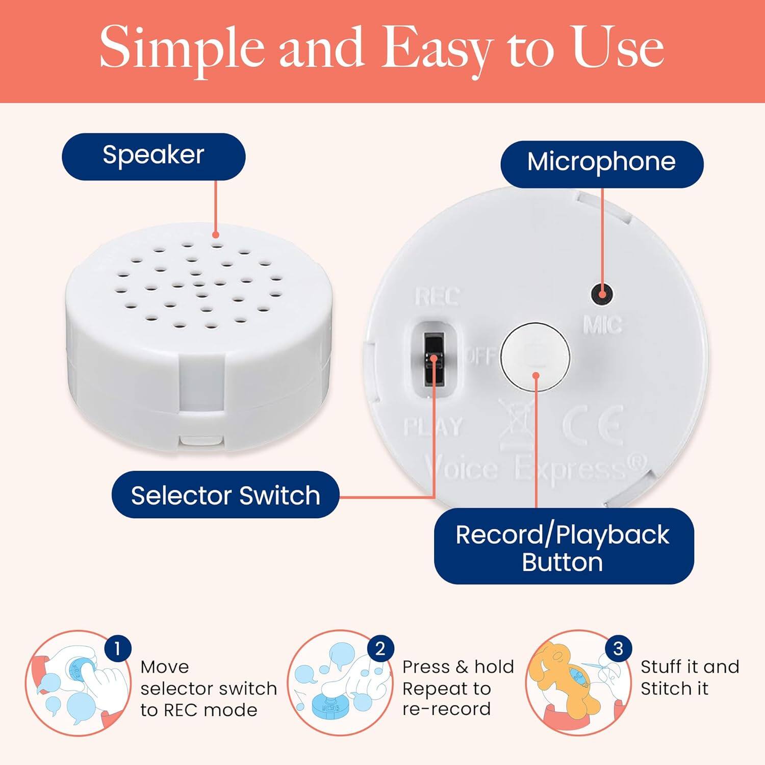 Simple and Easy to Use

1. Move selector switch to REC mode
2. Press & hold Repeat to re-record
3. Stuff it and Stitch it

- Speaker
- Microphone
- Selector Switch
- Record/Playback Button