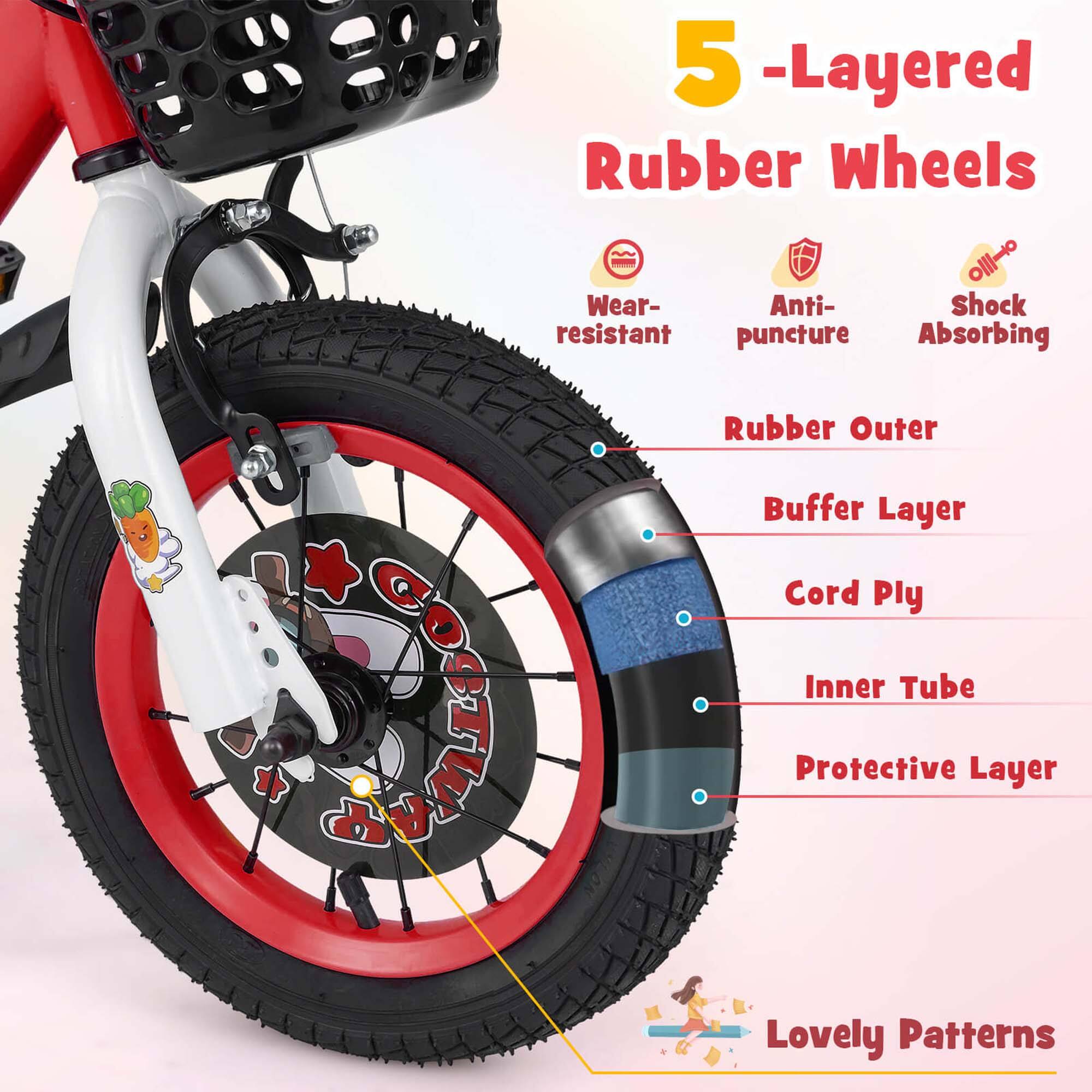 5-Layered Rubber Wheels

- Wear-resistant
- Anti-puncture
- Shock Absorbing

Rubber Outer
Buffer Layer
Cord Ply
Inner Tube
Protective Layer

Lovely Patterns