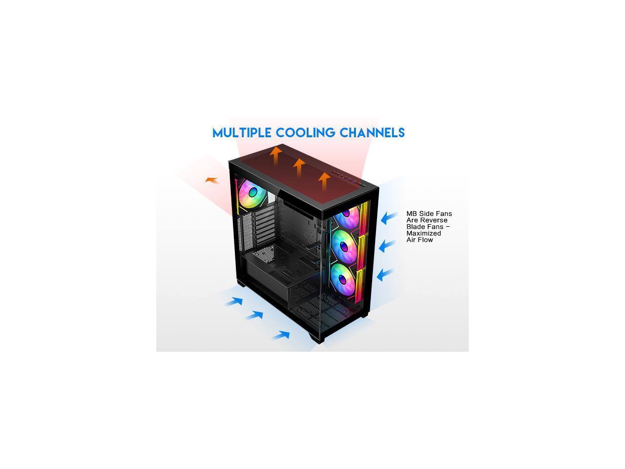 MULTIPLE COOLING CHANNELS

MB Side Fans Are Reverse Blade Fans - Maximized Air Flow