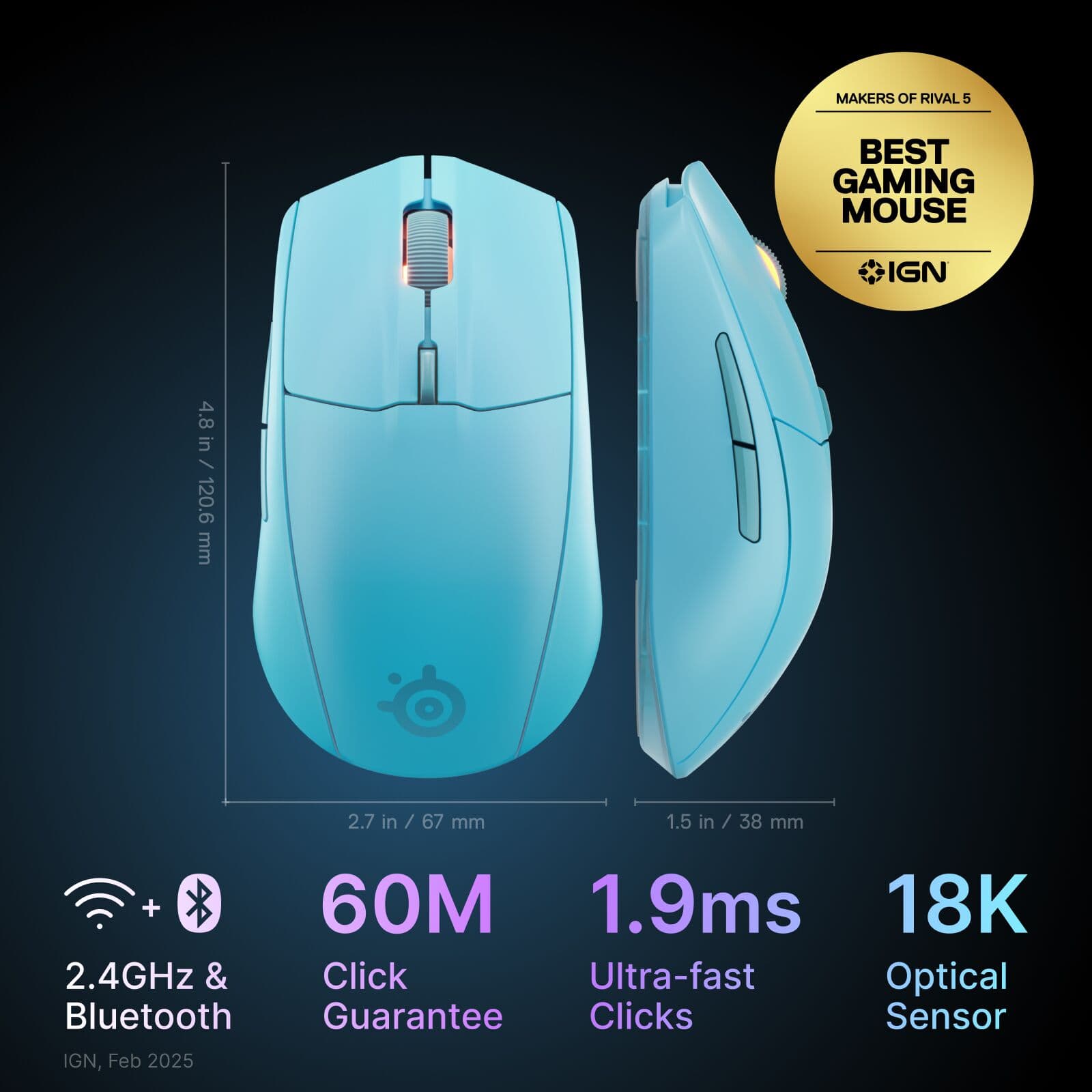 The text on the image reads: "MAKERS OF RIVAL 5 BEST GAMING MOUSE IGN 4.8 in / 120.6 mm 2.7 in in / 67 / 67 mm 1.5 in / / 38 mm + 60M 1.9ms 18K 2.4GHz & Click Ultra-fast Optical Bluetooth Guarantee Clicks Sensor IGN, Feb 2025."