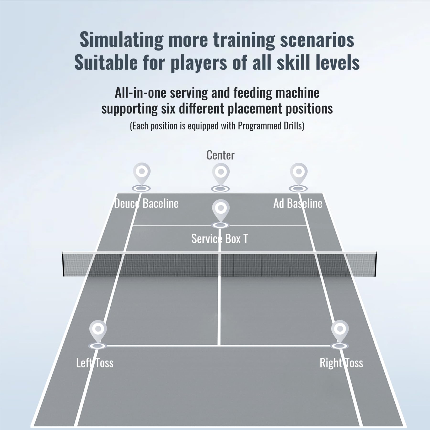 Simulating more training scenarios  
Suitable for players of all skill levels  

All-in-one serving and feeding machine supporting six different placement positions (Each position is equipped with Programmed Drills)  

- Center  
- Deuce Baseline  
- Ad Baseline  
- Service Box T  
- Left Toss  
- Right Toss