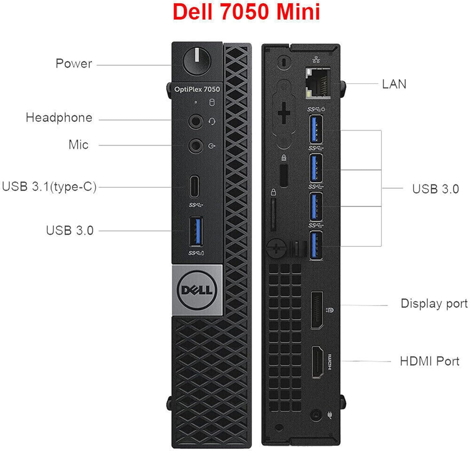 Dell 7050 Mini Power I Headphone Mic OptiPlex 7050 0 + LAN USB 3.1 (type-C) SS4 USB 3.0 USB 3.0 SS SS-60 DELL :D Display port HOMI HDMI Port