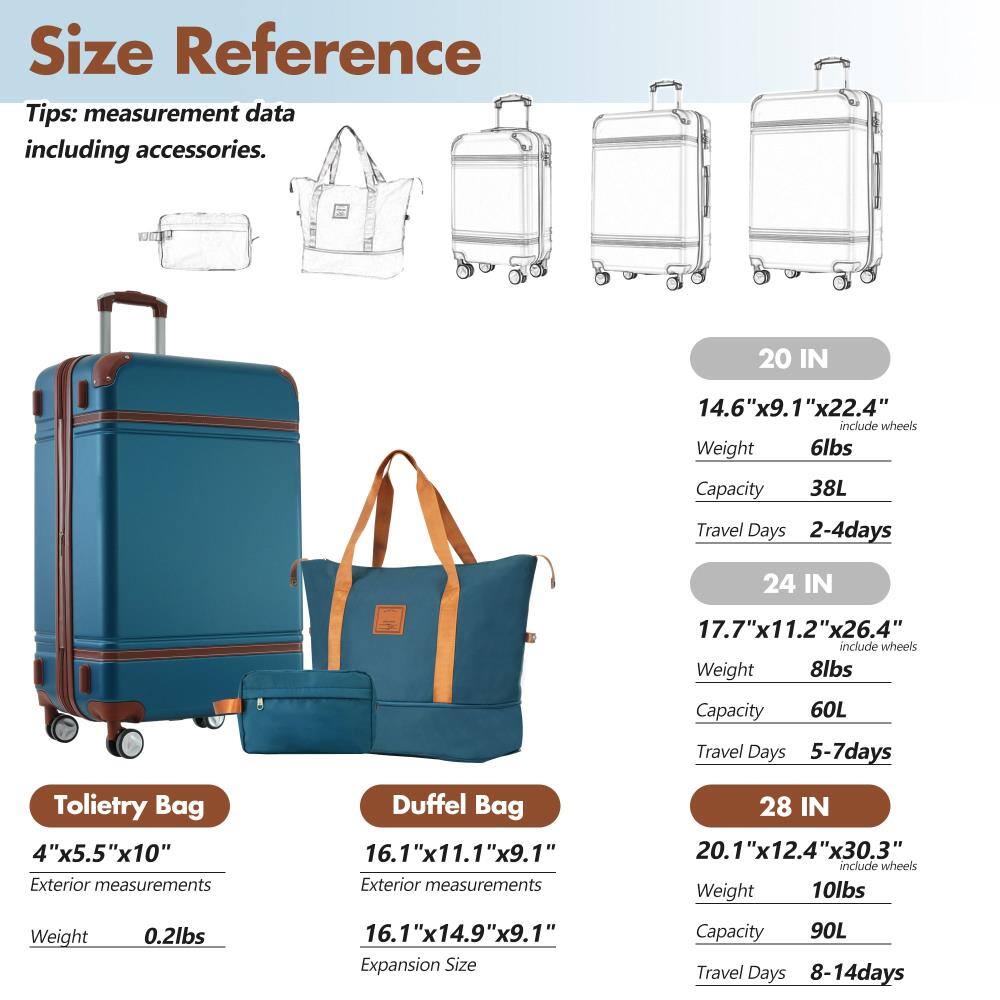 **Size Reference Tips:**
Measurement data including accessories.

**20 IN**
- Dimensions: 14.6" x 9.1" x 22.4" (include wheels)
- Weight: 6 lbs
- Capacity: 38L
- Travel Days: 2-4 days

**24 IN**
- Dimensions: 17.7" x 11.2" x 26.4" (include wheels)
- Weight: 8 lbs
- Capacity: 60L
- Travel Days: 5-7 days

**28 IN**
- Dimensions: 20.1" x 12.4" x 30.3" (include wheels)
- Weight: 10 lbs
- Capacity: 90L
- Travel Days: 8-14 days

**Toilettry Bag**
- Exterior measurements: 4" x 5.5" x 10"
- Weight: 0.2 lbs

**Duffel Bag**
- Exterior measurements: 16.1" x 11.1" x 9.1"
- Expansion Size: 16.1" x