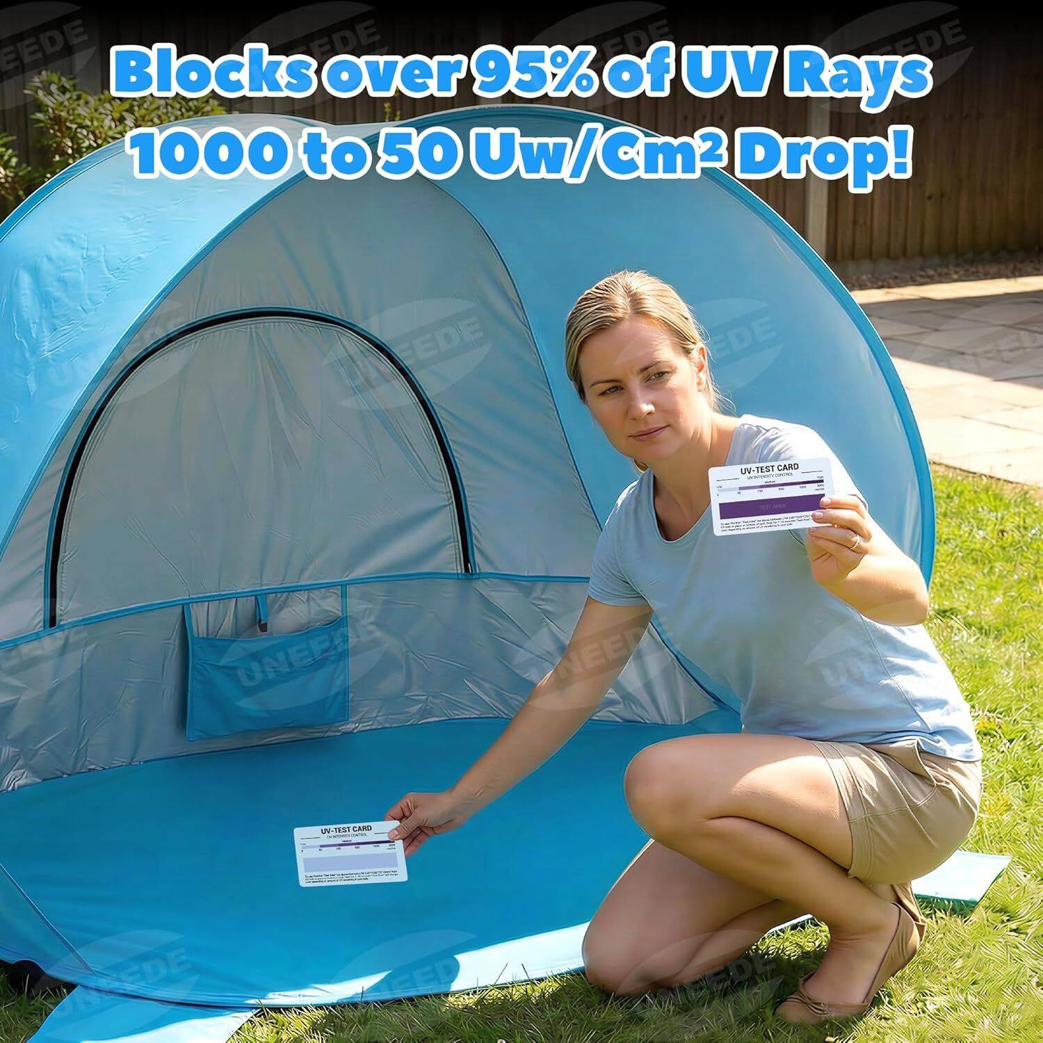 Blocks over 95% of UV Rays 1000 to 50 Uw/Cm2 Drop!
