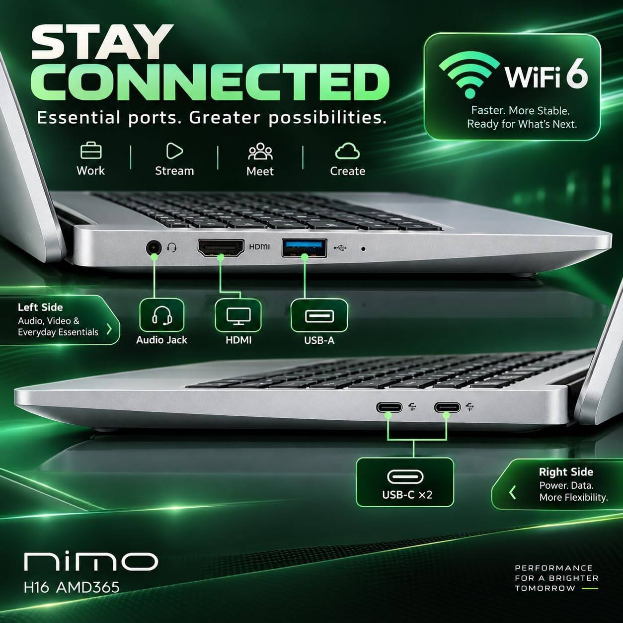 STAY CONNECTED  
WiFi 6  
Faster. More Stable.  
Essential ports. Greater possibilities.  
for What's Next.  

Work  
Stream  
Meet  
Create  

Left Side  
Audio, Video & Everyday Essentials  
Audio Jack  
HDMI  
USB-A  

Right Side  
Power. Data. More Flexibility.  
USB-C x2  

nimo H16 AMD365  
PERFORMANCE FOR A BRIGHTER TOMORROW