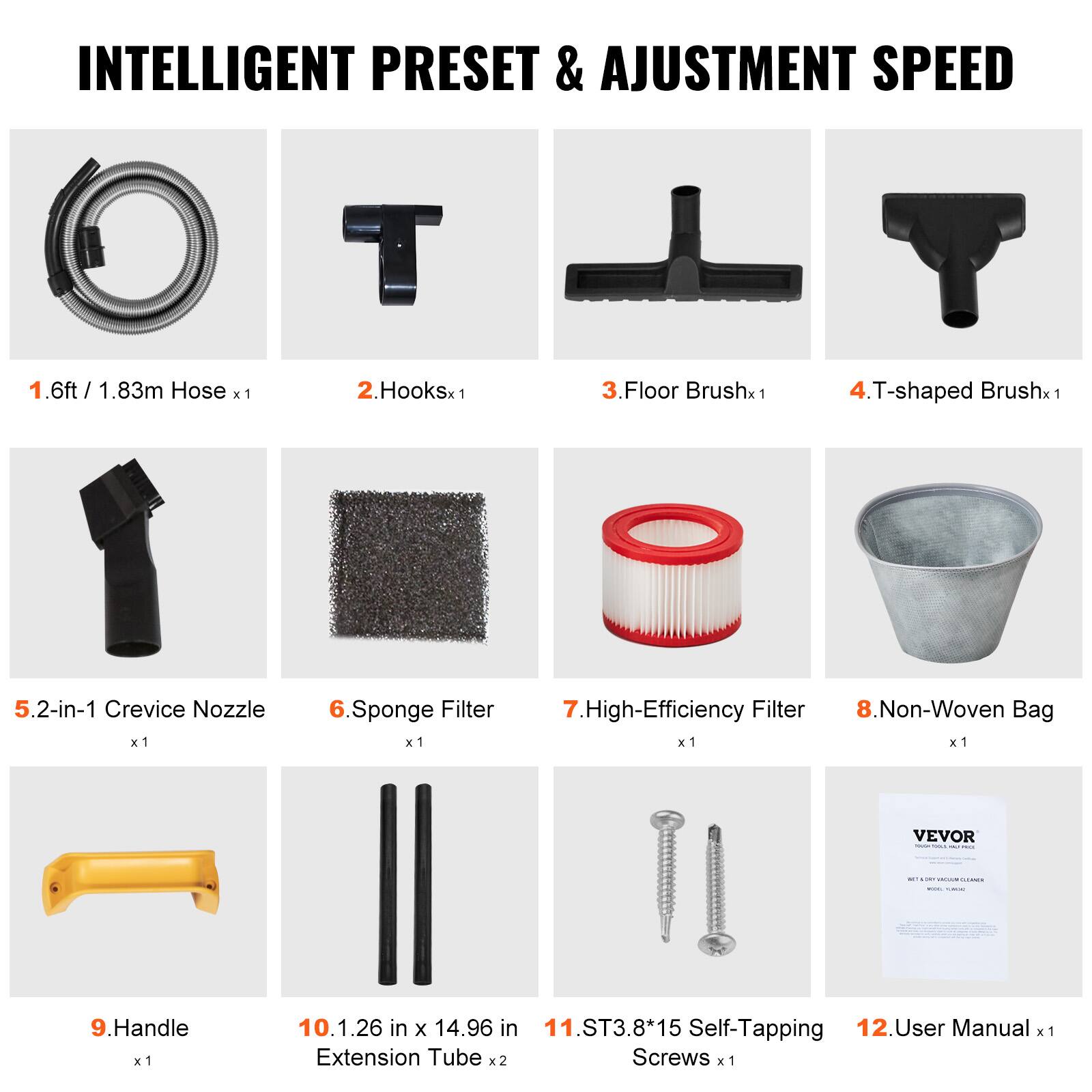INTELLIGENT PRESET & AJUSTMENT SPEED

1. 1.6ft / 1.83m Hose x1
2. Hooks x1
3. Floor Brush x1
4. T-shaped Brush x1
5. 2-in-1 Crevice Nozzle x1
6. Sponge Filter x1
7. High-Efficiency Filter x1
8. Non-Woven Bag x1
9. Handle x1
10. 1.26 in x 14.96 in Extension Tube x2
11. ST3.8*15 Self-Tapping Screws x1
12. User Manual x1

VEVOR