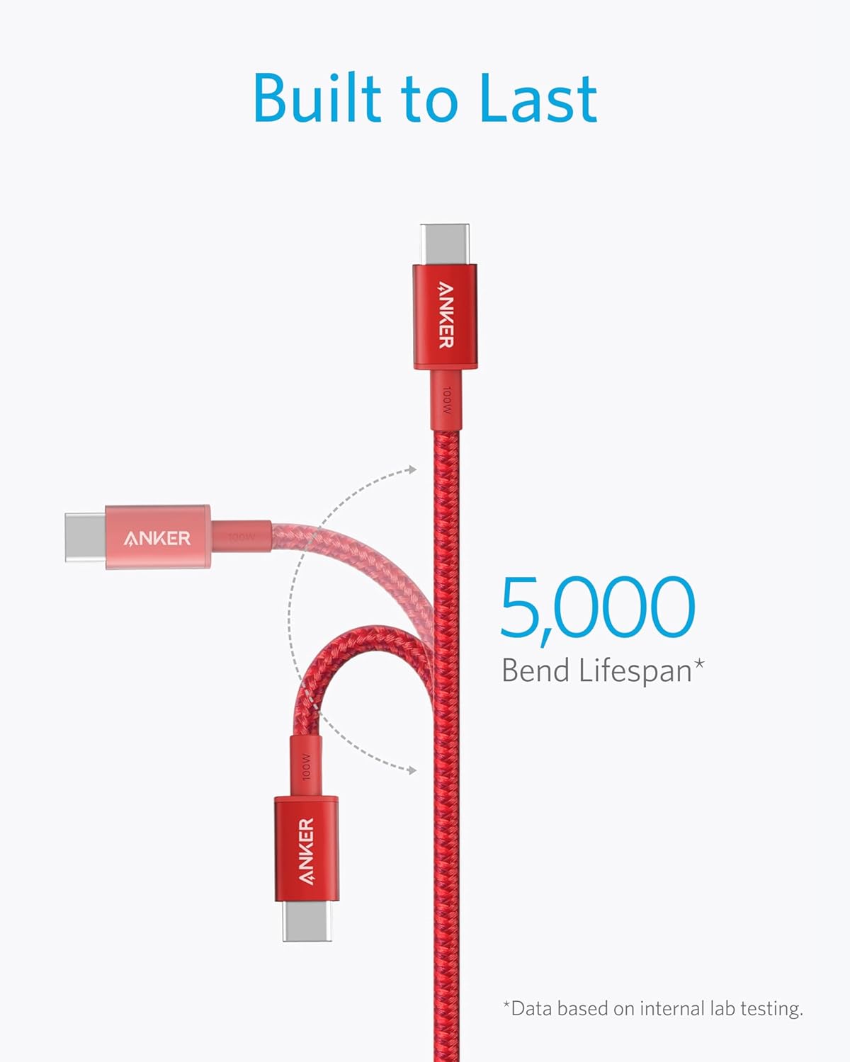 Built to Last

ANKER 100W

5,000 Bend Lifespan*

*Data based on internal lab testing.
