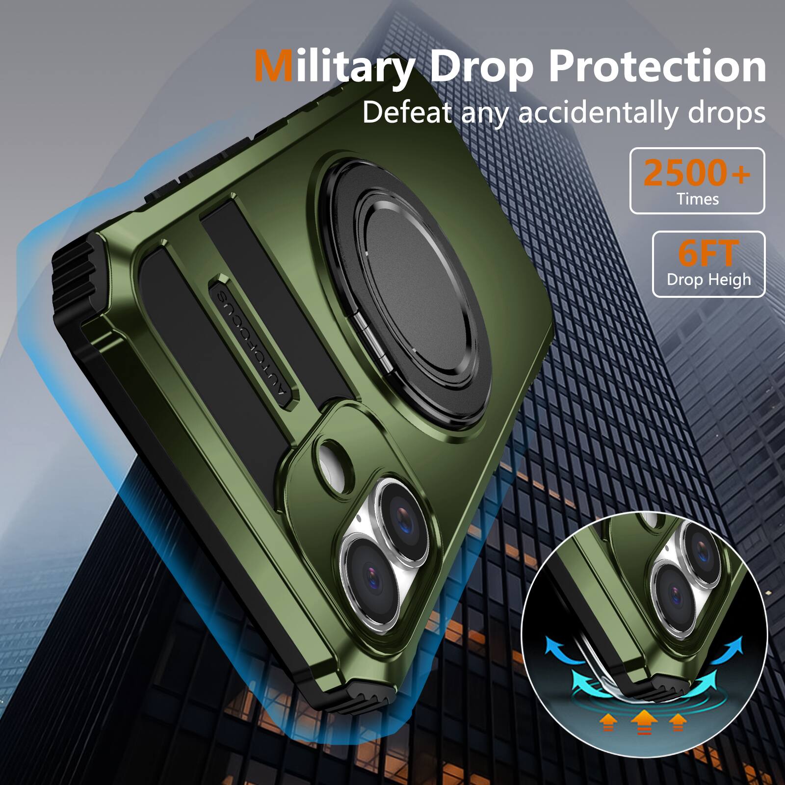 Military Drop Protection  
Defeat any accidentally drops  
2500+ Times  
6FT Drop Height
