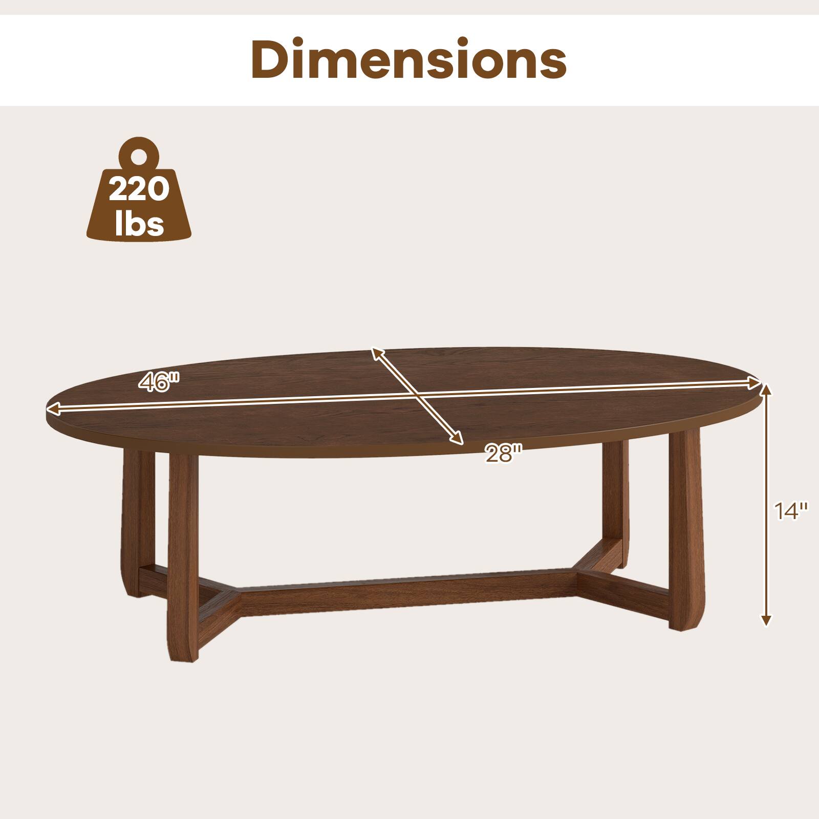 Dimensions: 220 lbs, 46", 28", 14"