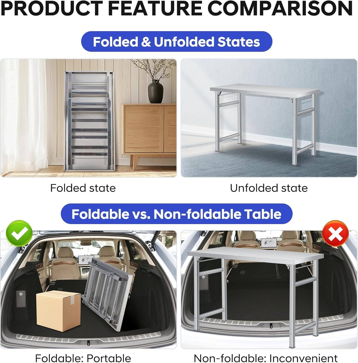 **PRODUCT FEATURE COMPARISON**

**Folded & Unfolded States**

- **Folded state**
- **Unfolded state**

**Foldable vs. Non-foldable Table**

- **Foldable: Portable**
- **Non-foldable: Inconvenient**