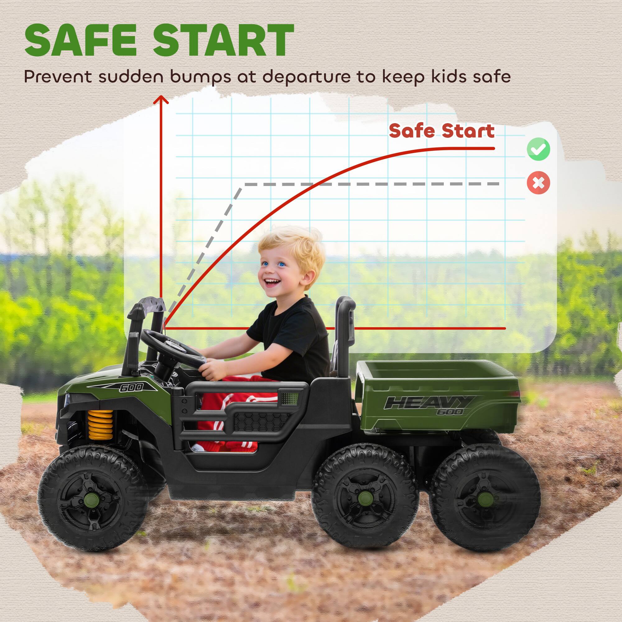 SAFE START  
Prevent sudden bumps at departure to keep kids safe  

Safe Start  
✓  
×