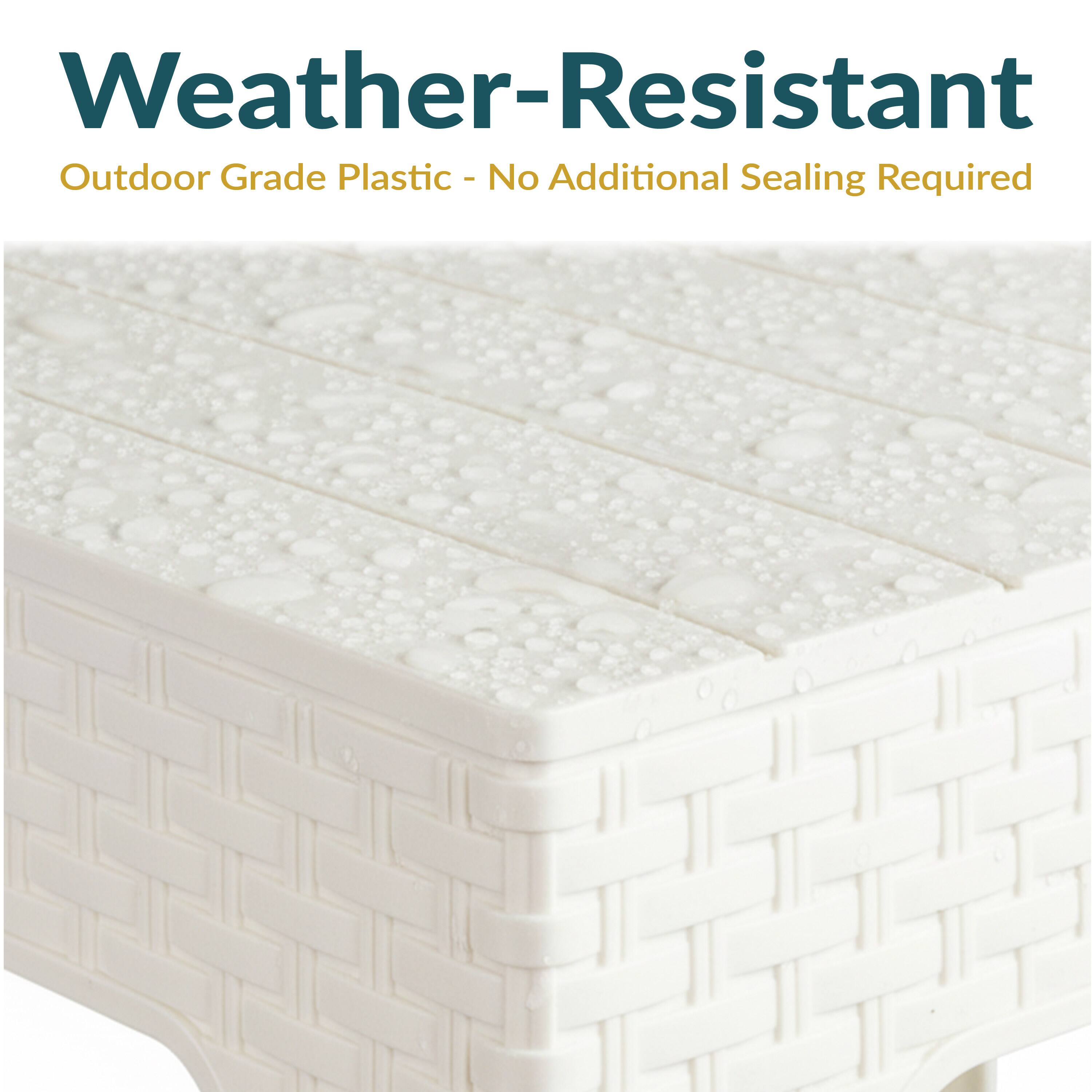 Weather-Resistant  
Outdoor Grade Plastic - No Additional Sealing Required
