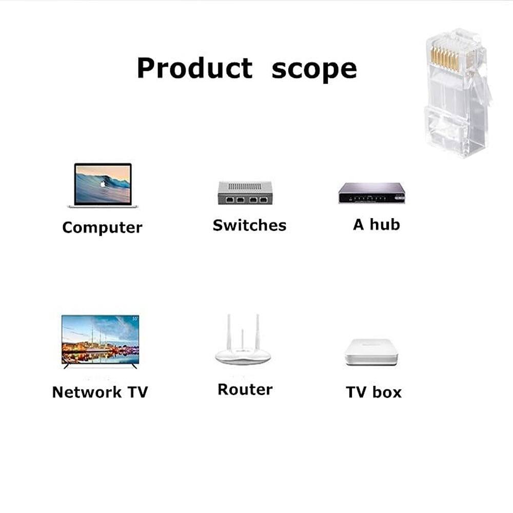 Product scope

- Computer
- Switches
- A hub
- Network TV
- Router
- TV box