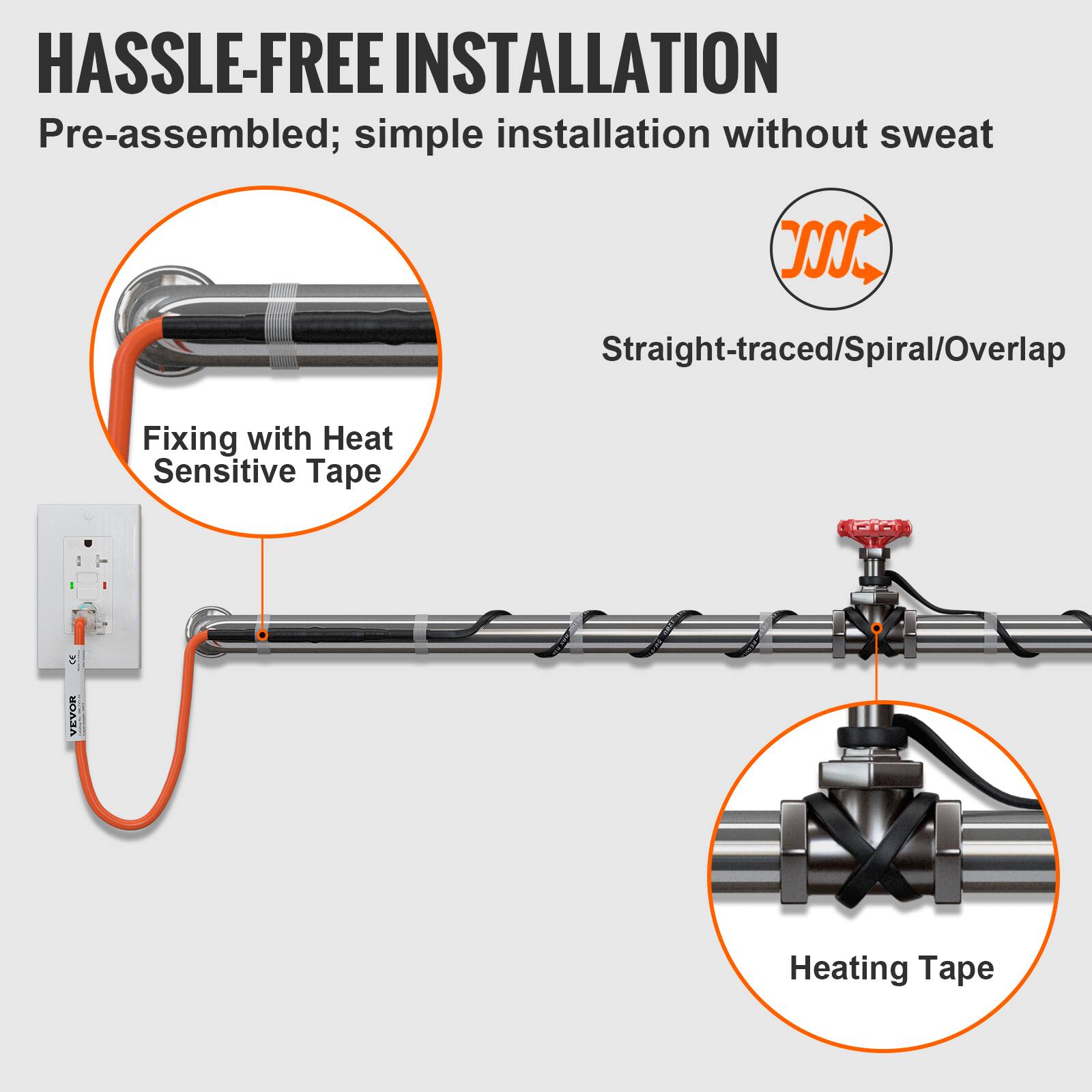 HASSLE-FREE INSTALLATION  
Pre-assembled; simple installation without sweat  
JCC Straight-traced/Spiral/Overlap  
Fixing with Heat Sensitive Tape  
Heating Tape
