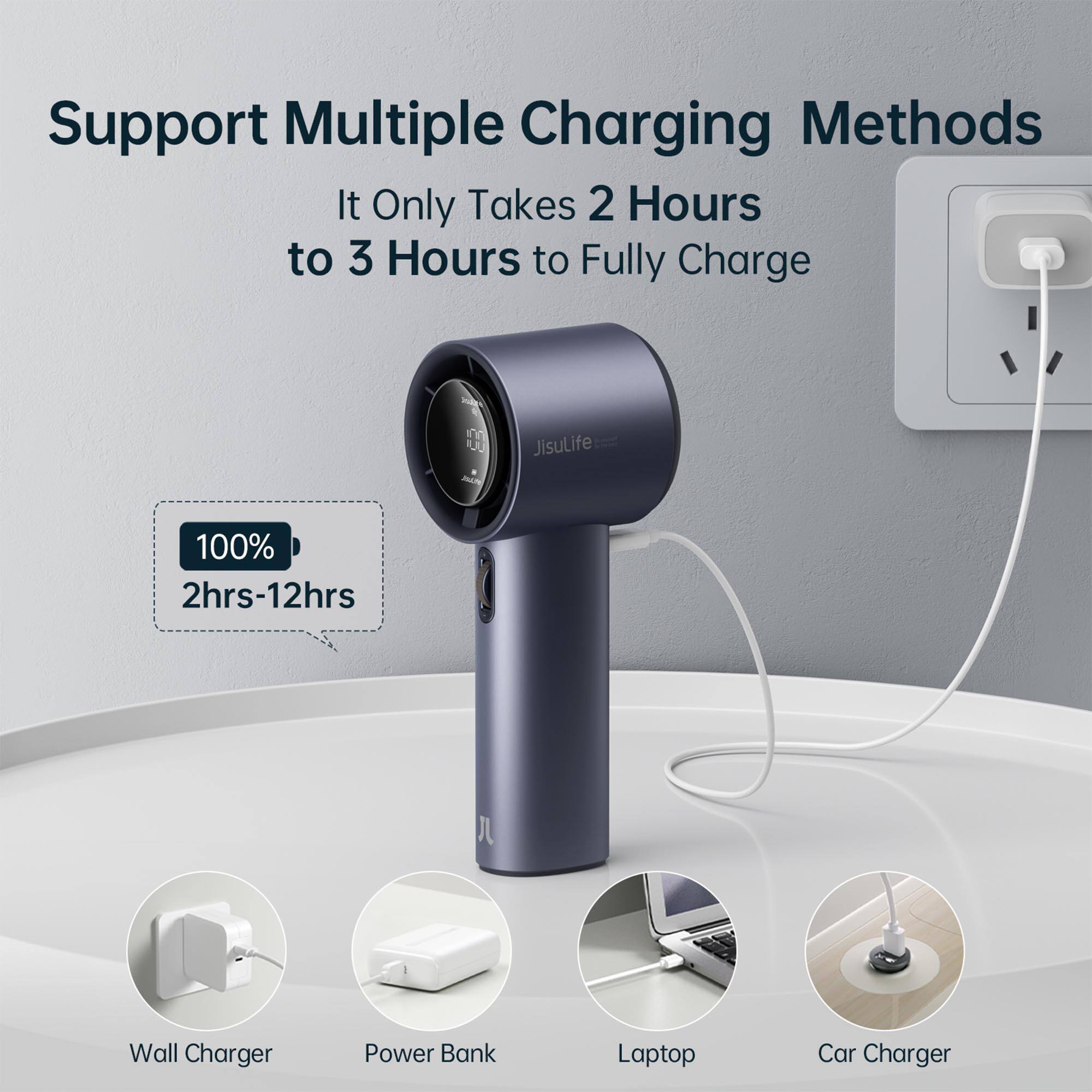 Support Multiple Charging Methods  
It Only Takes 2 Hours to 3 Hours to Fully Charge  
100% 2hrs-12hrs  
Wall Charger  
Power Bank  
Laptop  
Car Charger