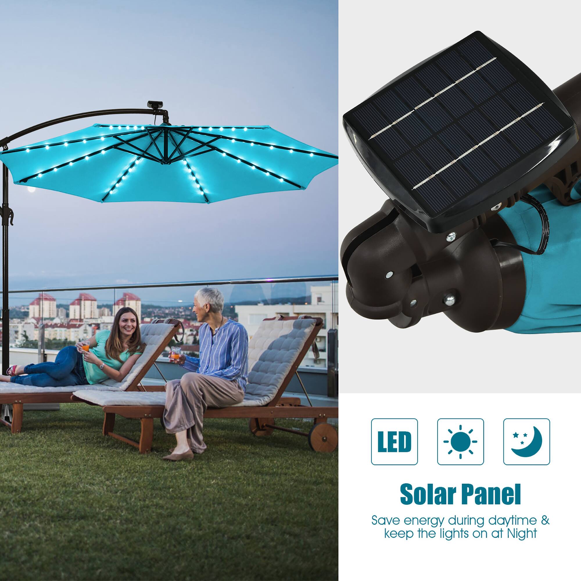 The text on the image reads "Solar Panel."