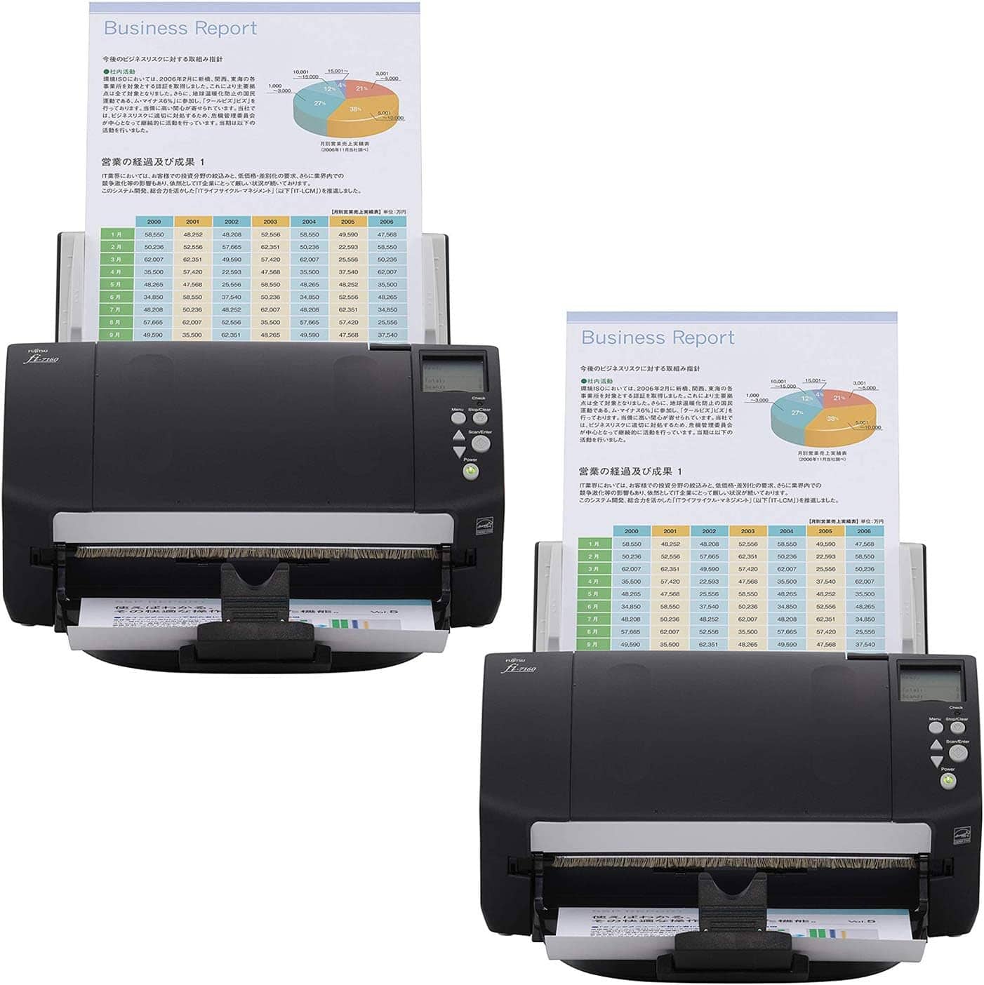 Fujitsu - fi-7160 Color Duplex Document Scanner - Workgroup Series (2-Pack) - Black