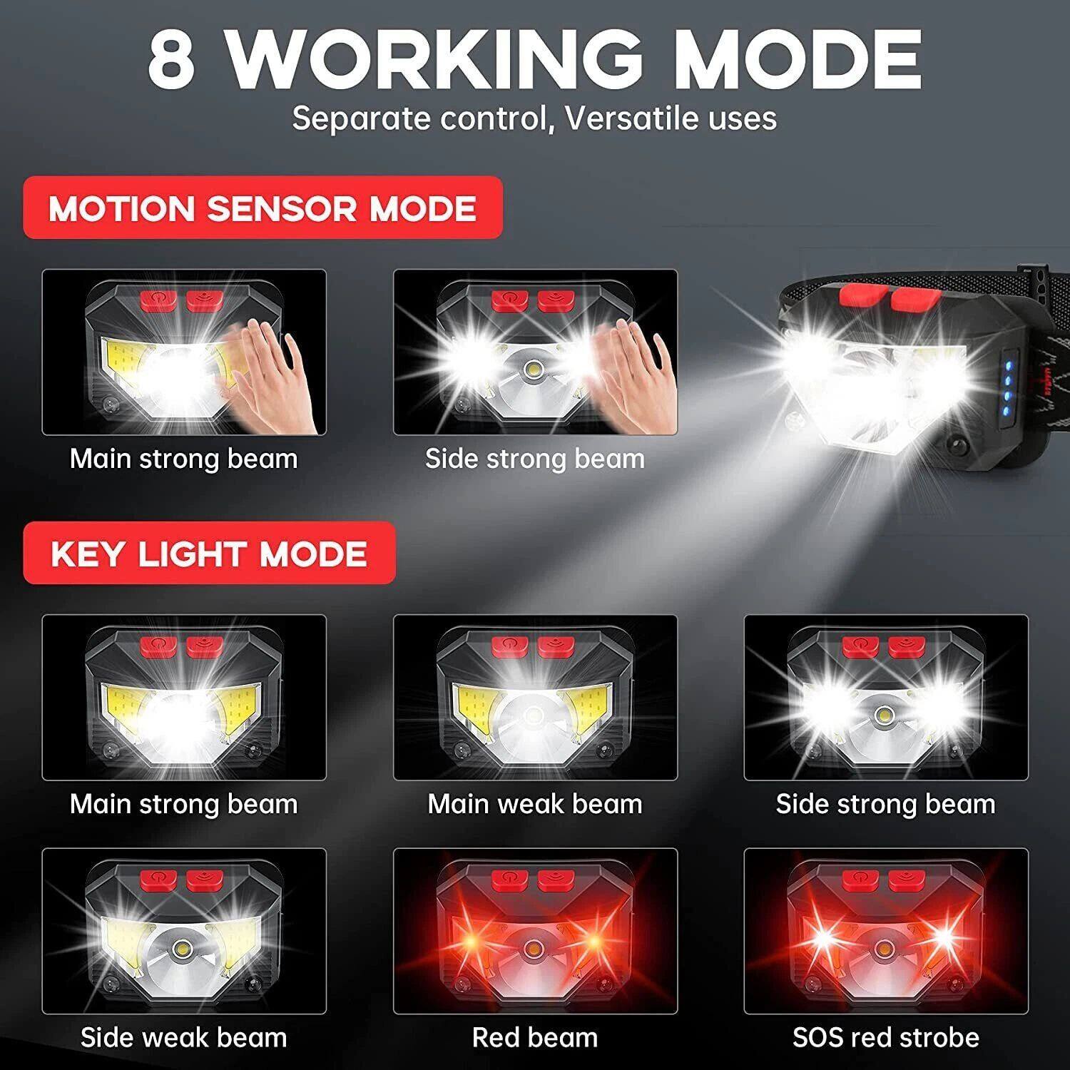 8 WORKING MODE  
Separate control, Versatile uses

MOTION SENSOR MODE  
- Main strong beam  
- Side strong beam  

KEY LIGHT MODE  
- Main strong beam  
- Main weak beam  
- Side strong beam  
- Side weak beam  
- Red beam  
- SOS red strobe