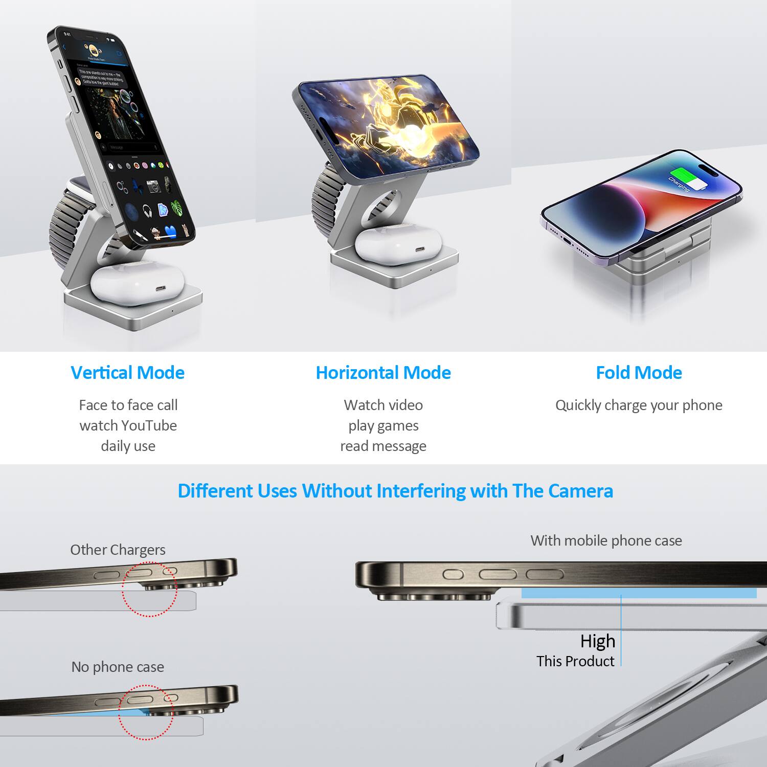 - Vertical Mode
  - Face to face call
  - Watch YouTube
  - Daily use

- Horizontal Mode
  - Watch video
  - Play games
  - Read message

- Fold Mode
  - Quickly charge your phone

Different Uses Without Interfering with The Camera

- Other Chargers
- No phone case

With mobile phone case

High
This Product