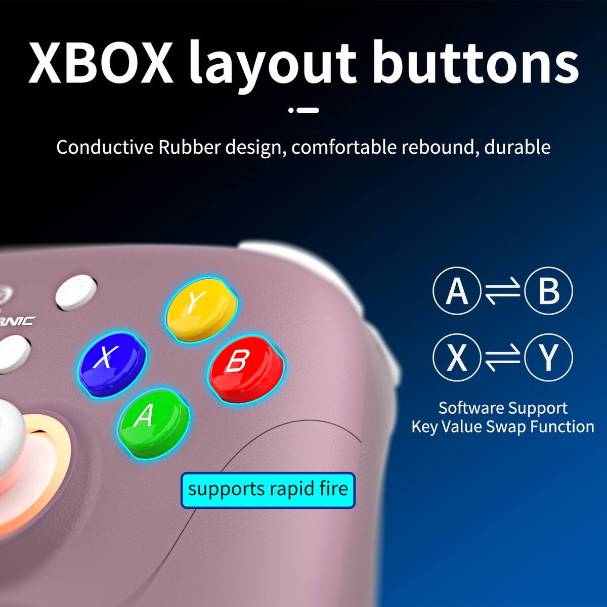 XBOX layout buttons  
Conductive Rubber design, comfortable rebound, durable  
Software Support Key Value Swap Function  
supports rapid fire