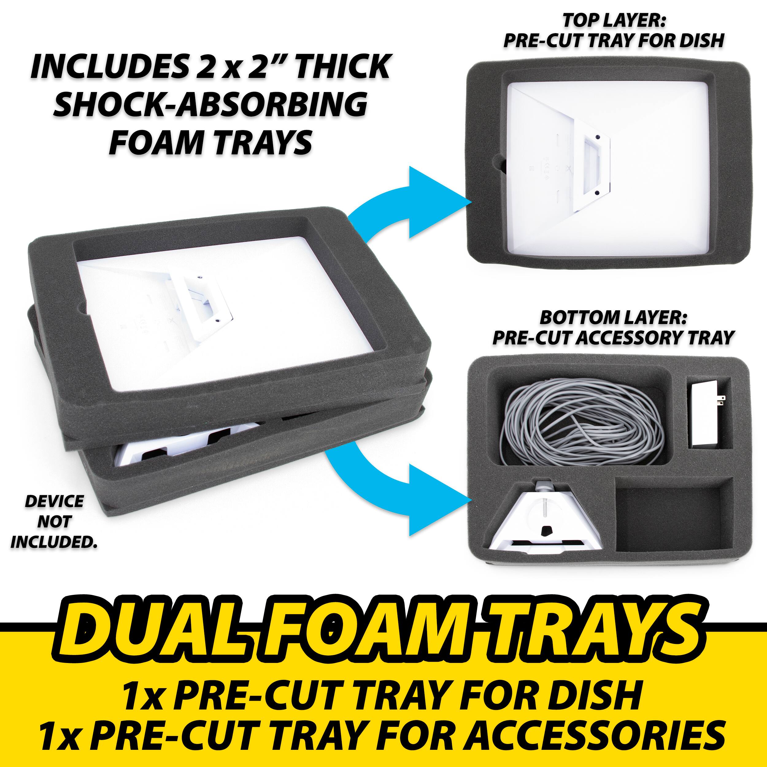 INCLUDES 2 x 2" THICK SHOCK-ABSORBING FOAM TRAYS

TOP LAYER: PRE-CUT TRAY FOR DISH

BOTTOM LAYER: PRE-CUT ACCESSORY TRAY

DEVICE NOT INCLUDED.

DUAL FOAM TRAYS

1x PRE-CUT TRAY FOR DISH

1x PRE-CUT TRAY FOR ACCESSORIES