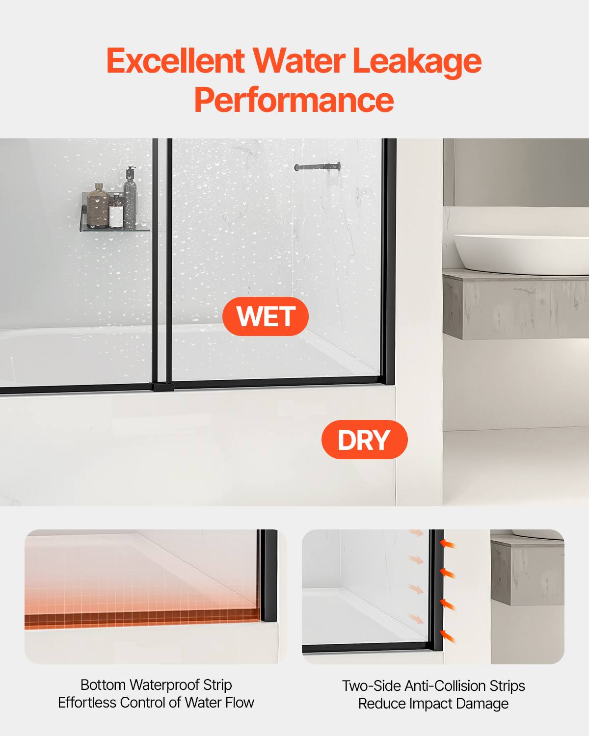 Excellent Water Leakage Performance  
WET DRY  
Bottom Waterproof Strip  
Effortless Control of Water Flow  
Two-Side Anti-Collision Strips  
Reduce Impact Damage