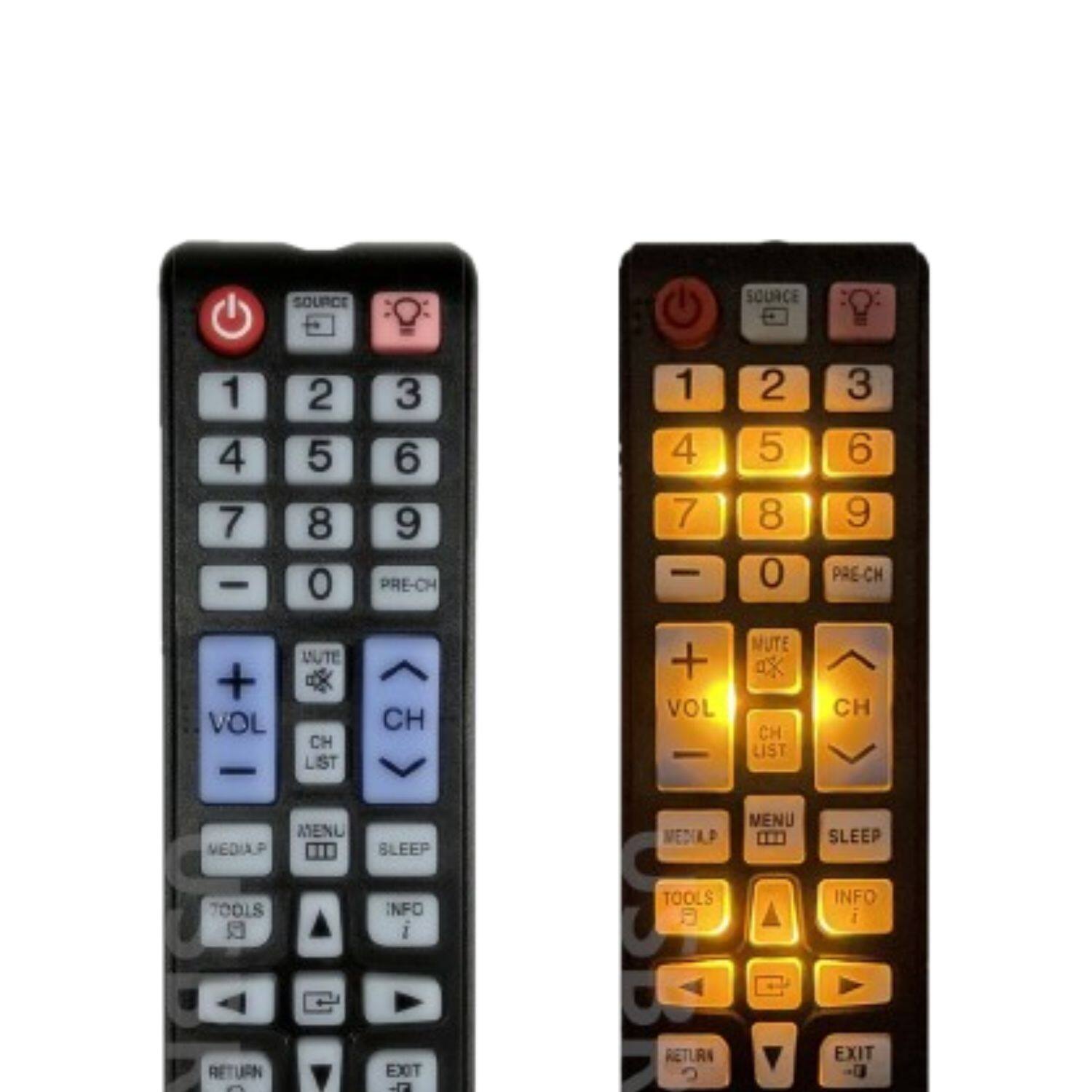 SOURCE  
1 2 3  
4 5 6  
7 8 9  
0 PRE-CH  

VOL +  
VOL -  
MUTE  
CH +  
CH -  
CH LIST  

MEDIA P  
MENU  
SLEEP  

TOOLS  
INFO  

RETURN  
EXIT  

SOURCE  
1 2 3  
4 5 6  
7 8 9  
0 PRE-CH  

VOL +  
VOL -  
MUTE  
CH +  
CH -  
CH LIST  

MEDIA P  
MENU  
SLEEP  

TOOLS  
INFO  

RETURN  
EXIT