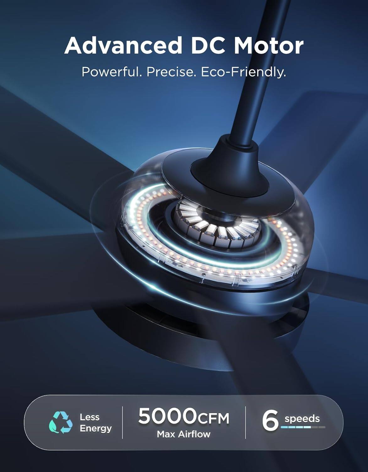 Advanced DC Motor  
Powerful. Precise. Eco-Friendly.  

Less Energy  
5000 CFM Max Airflow  
6 speeds