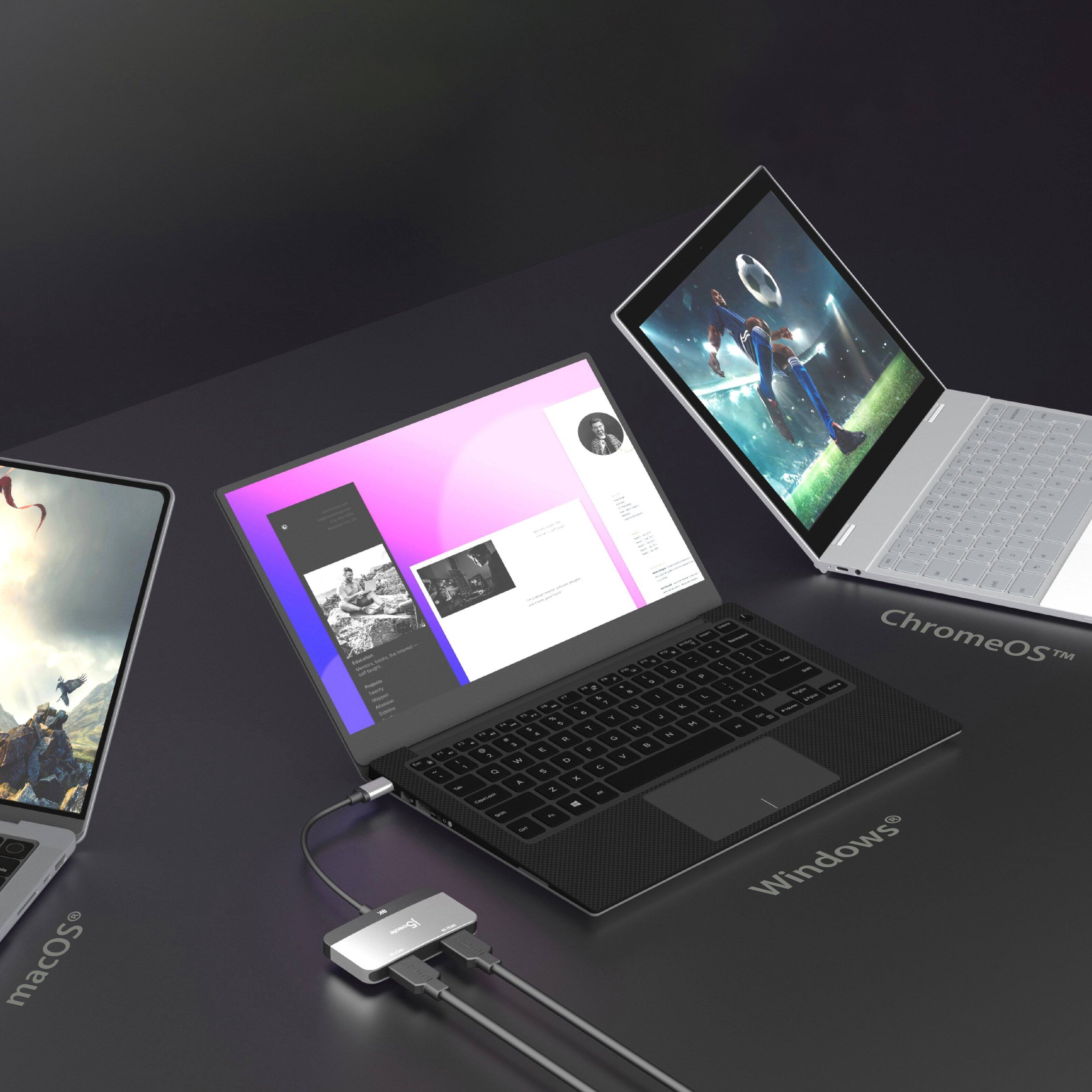 macOS  
ChromeOS  
Windows