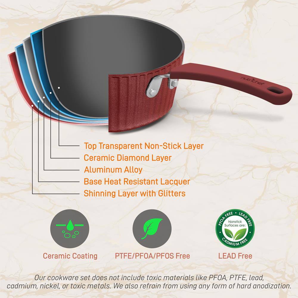 - Top Transparent Non-Stick Layer
- Ceramic Diamond Layer
- Aluminum Alloy Base
- Heat Resistant Lacquer
- Shinning Layer with Glitters

Ceramic Coating

PTFE/PFOA/PFOS Free

LEAD Free

Our cookware set does not include toxic materials like PFOA, PTFE, lead, cadmium, nickel, or toxic metals. We also refrain from using any form of hard anodization.